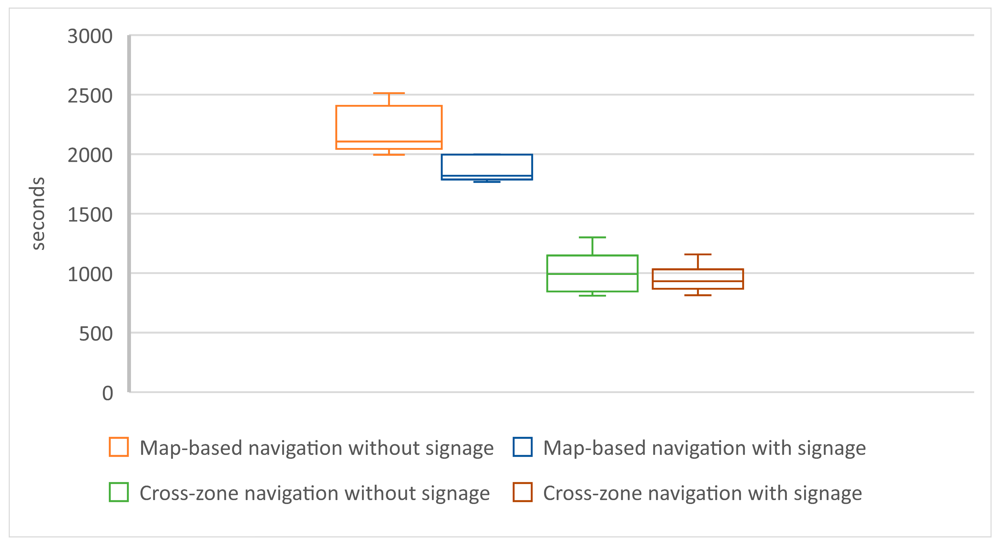 Applsci 12 09821 g014