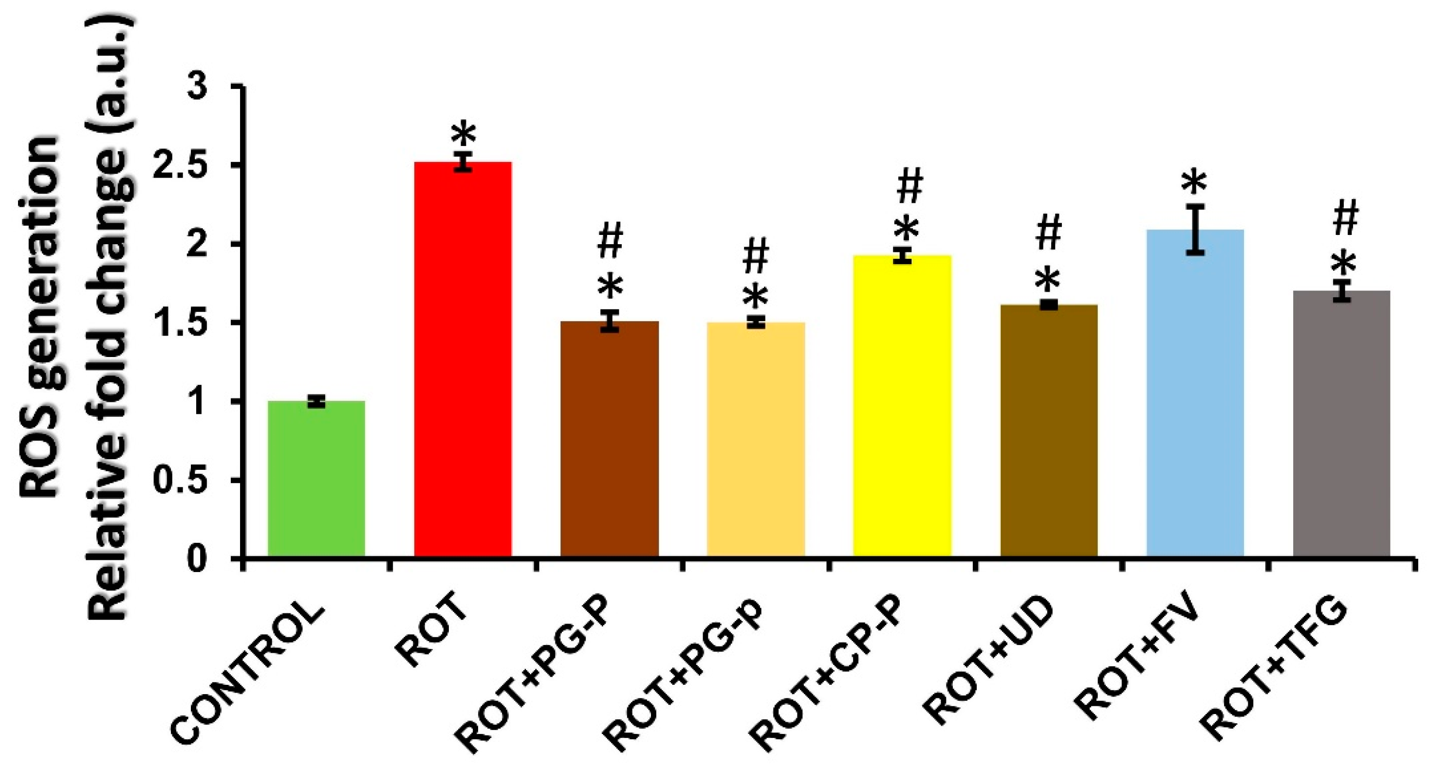 Applsci 12 09822 g002