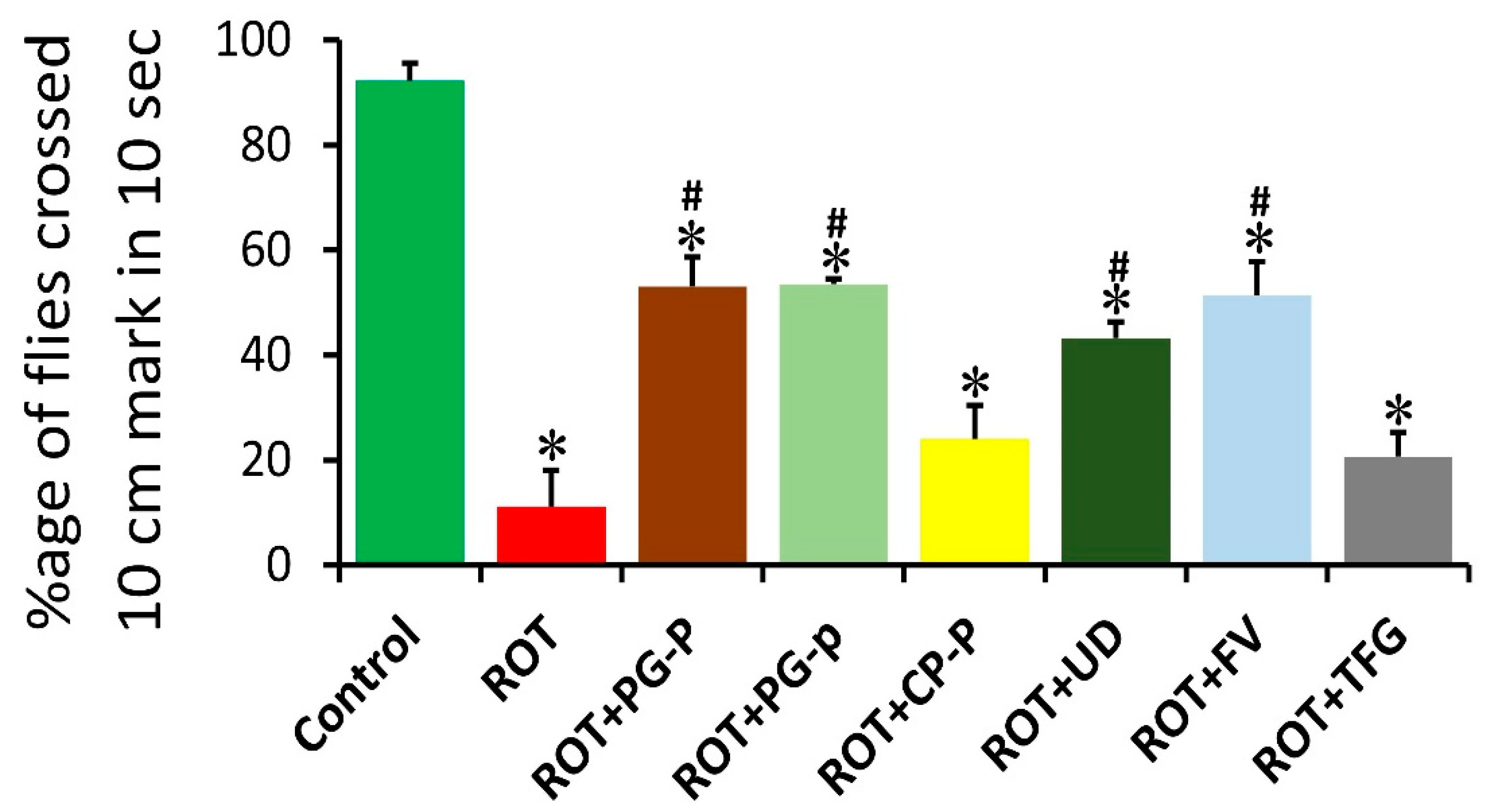Applsci 12 09822 g003