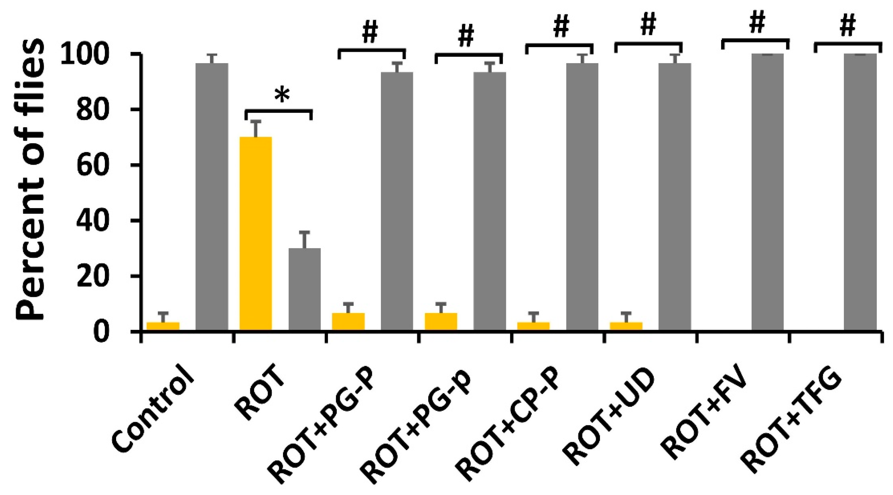 Applsci 12 09822 g004