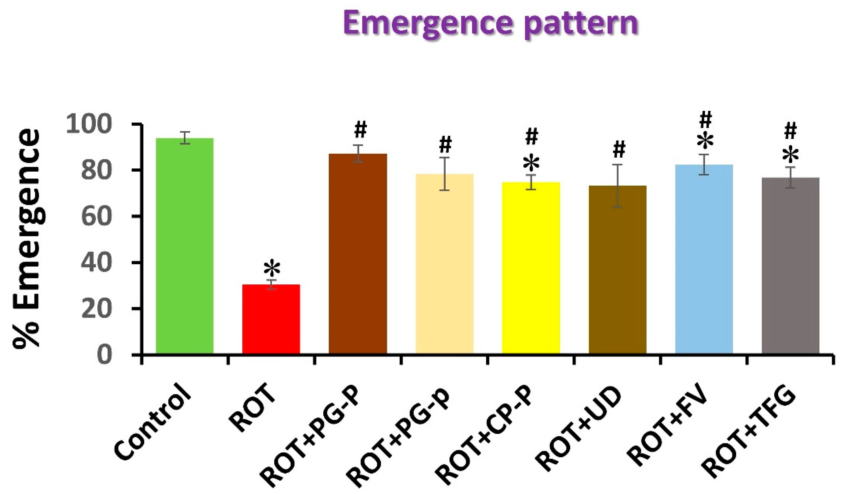 Applsci 12 09822 g005