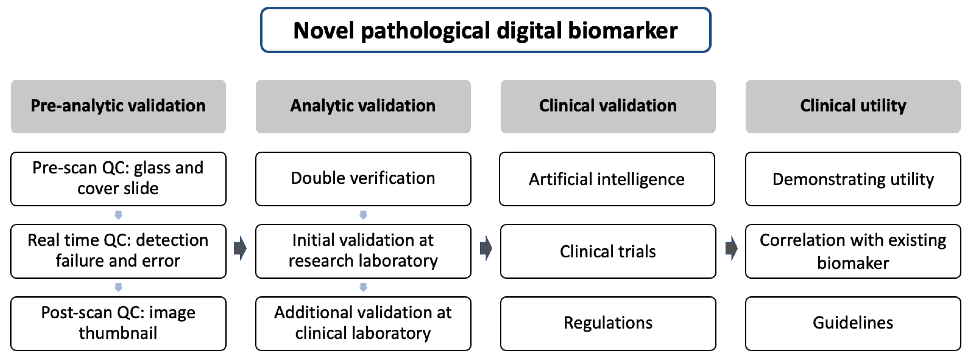 Applsci 12 09823 g001