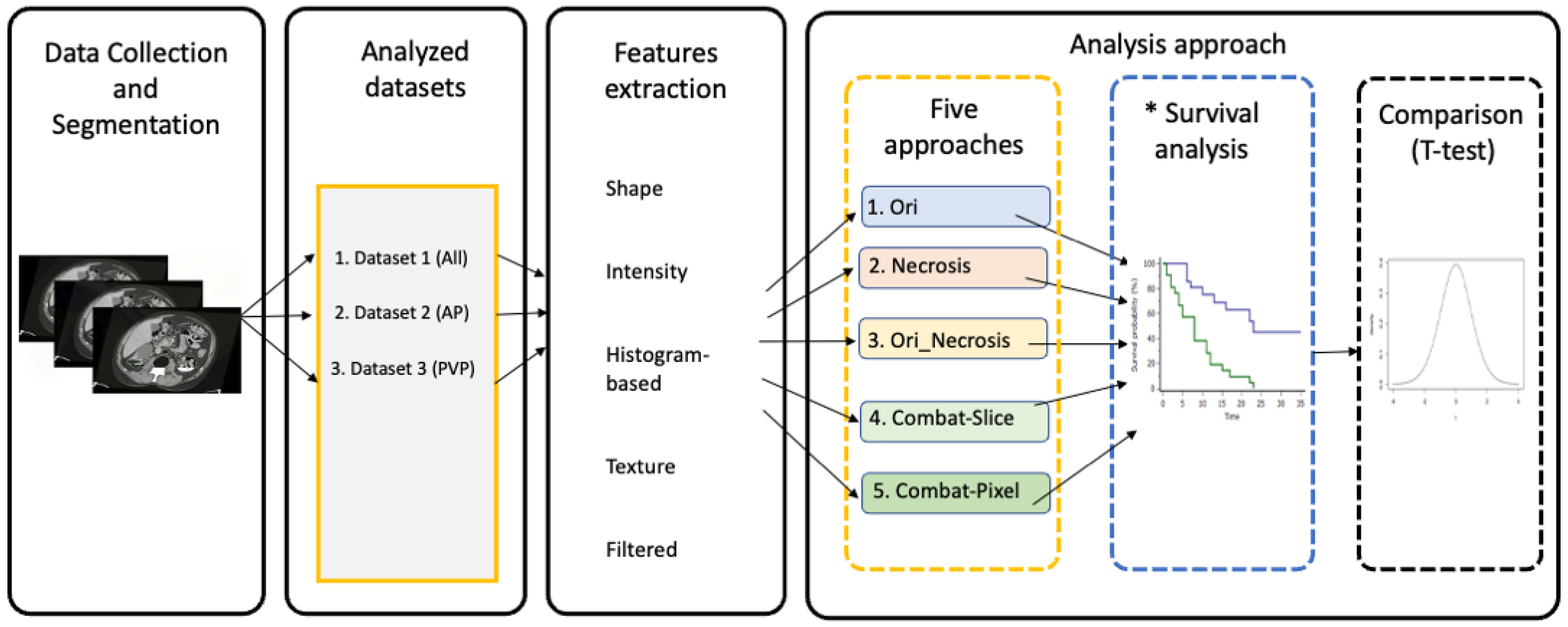 Applsci 12 09824 g001 Applsci 12 09824 g001