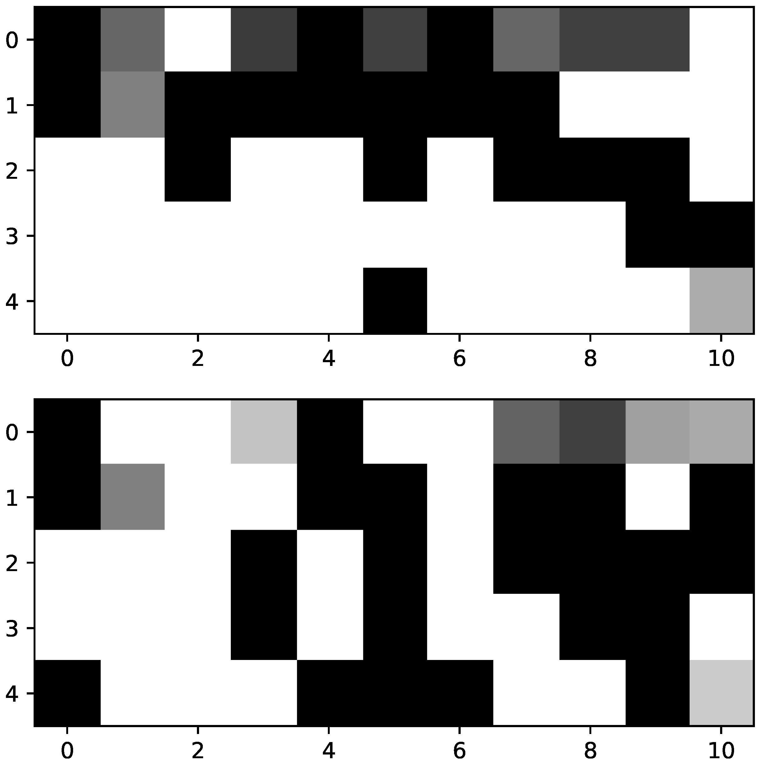 Applsci 12 09830 g003