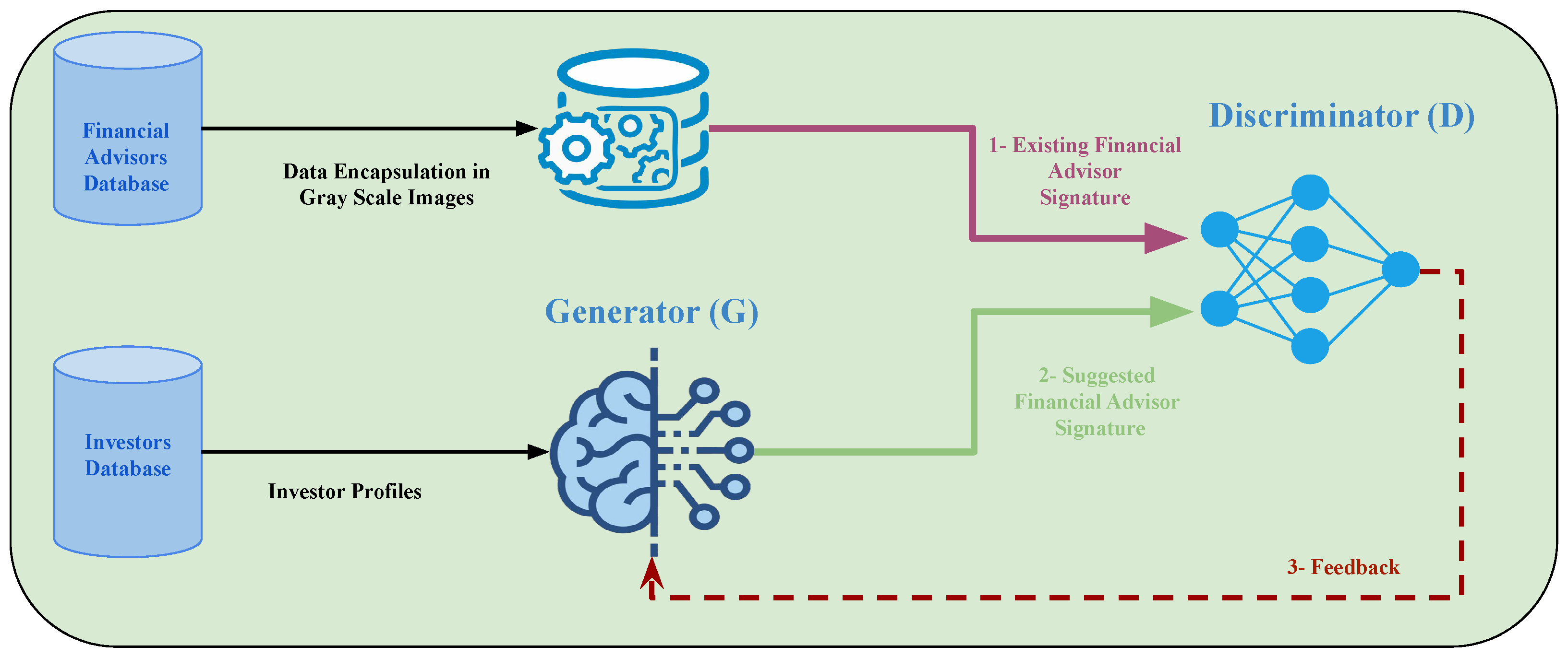 Applsci 12 09830 g004