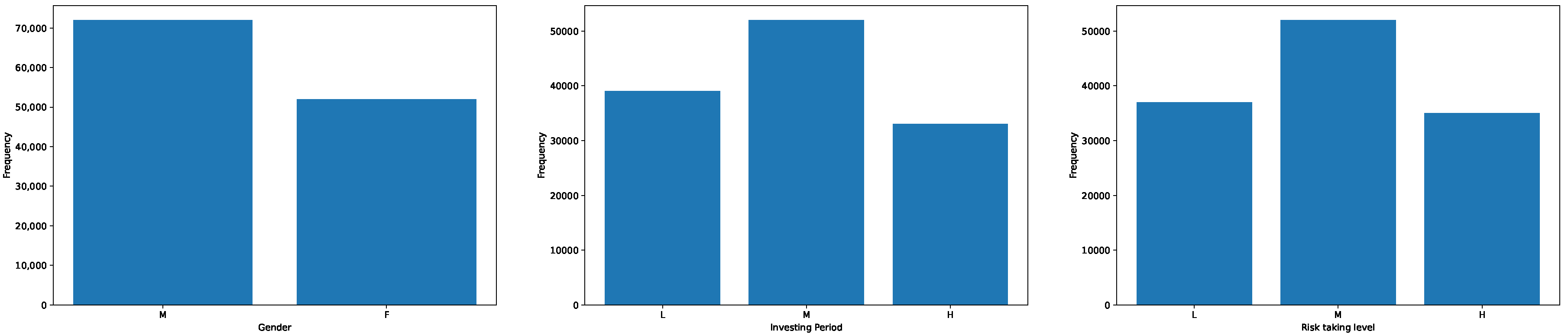 Applsci 12 09830 g005