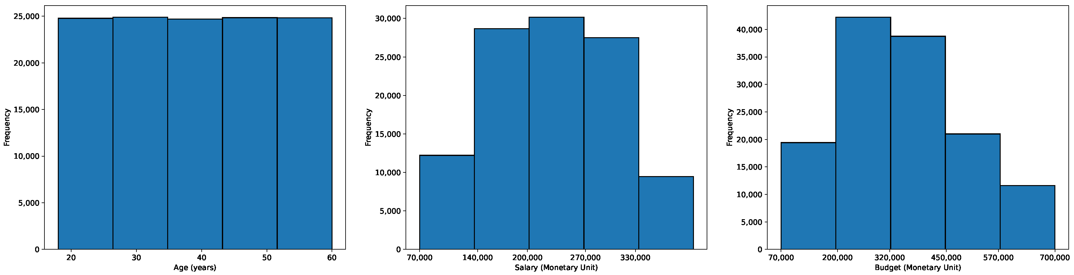 Applsci 12 09830 g006