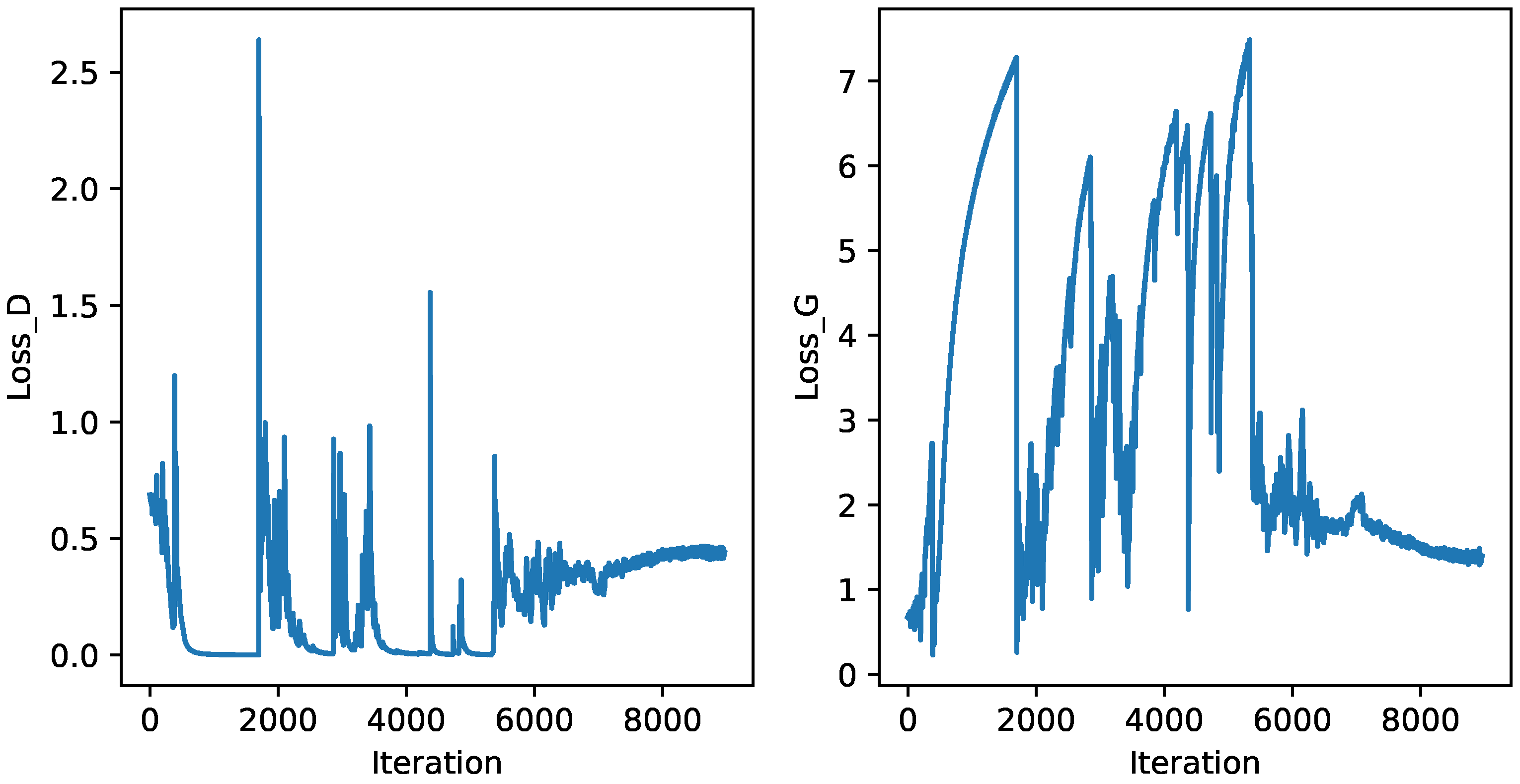Applsci 12 09830 g007
