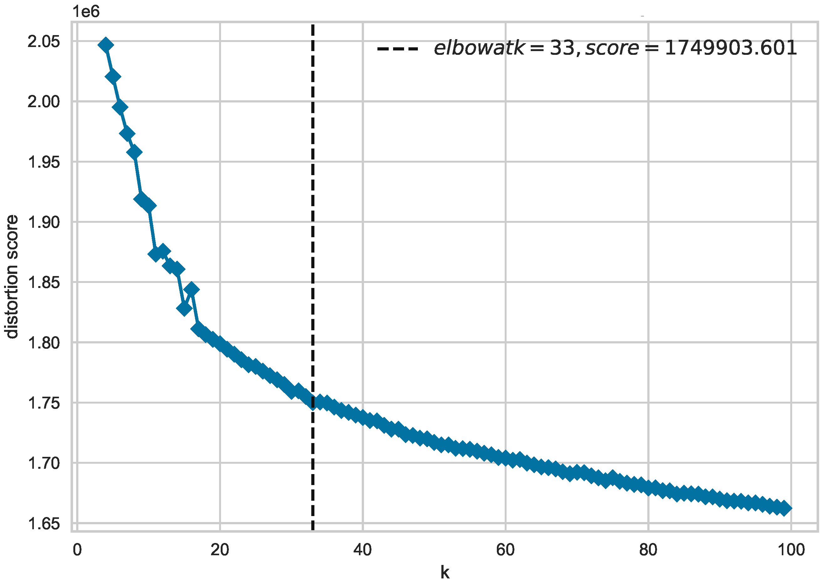 Applsci 12 09830 g009