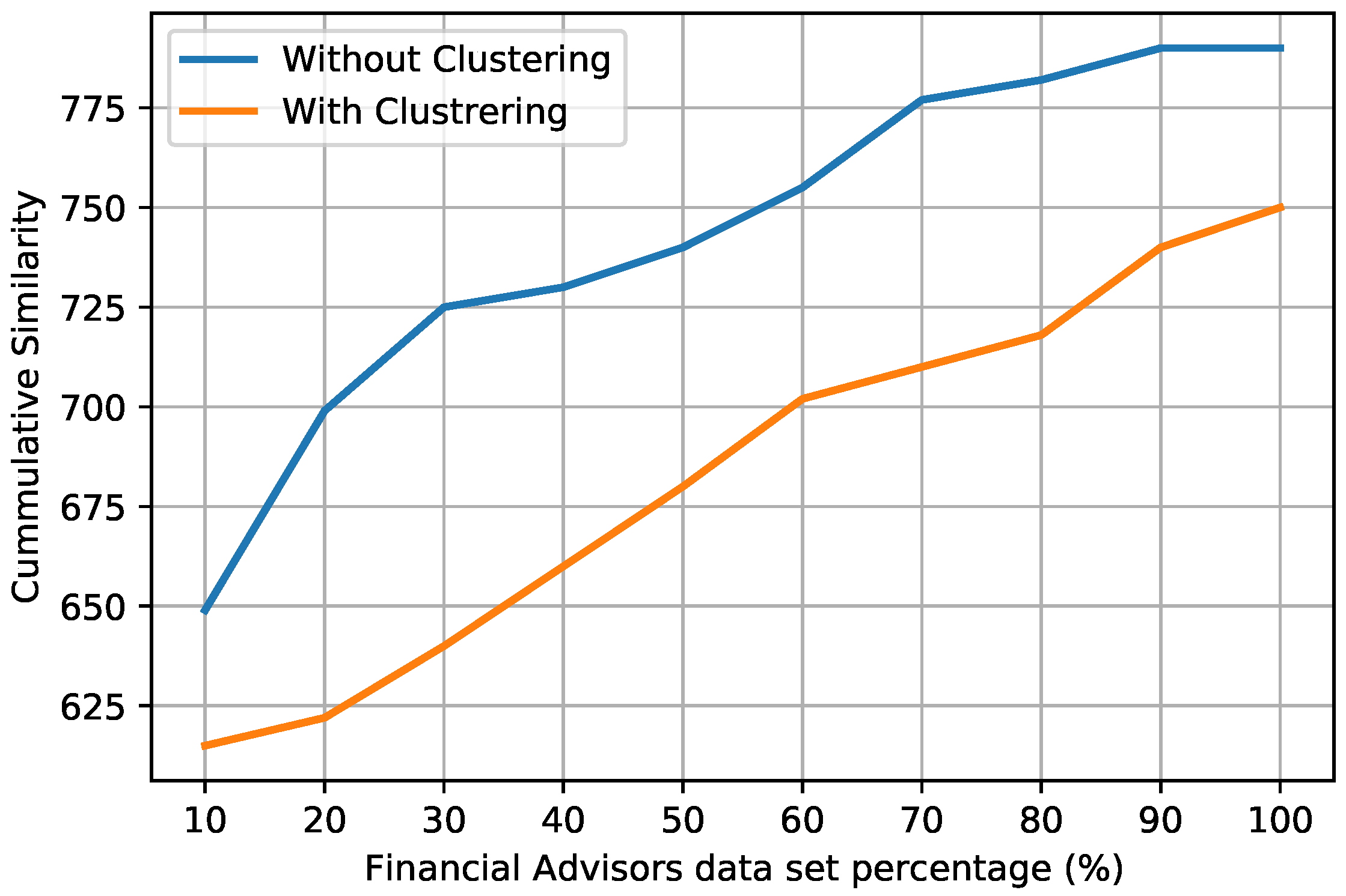 Applsci 12 09830 g011