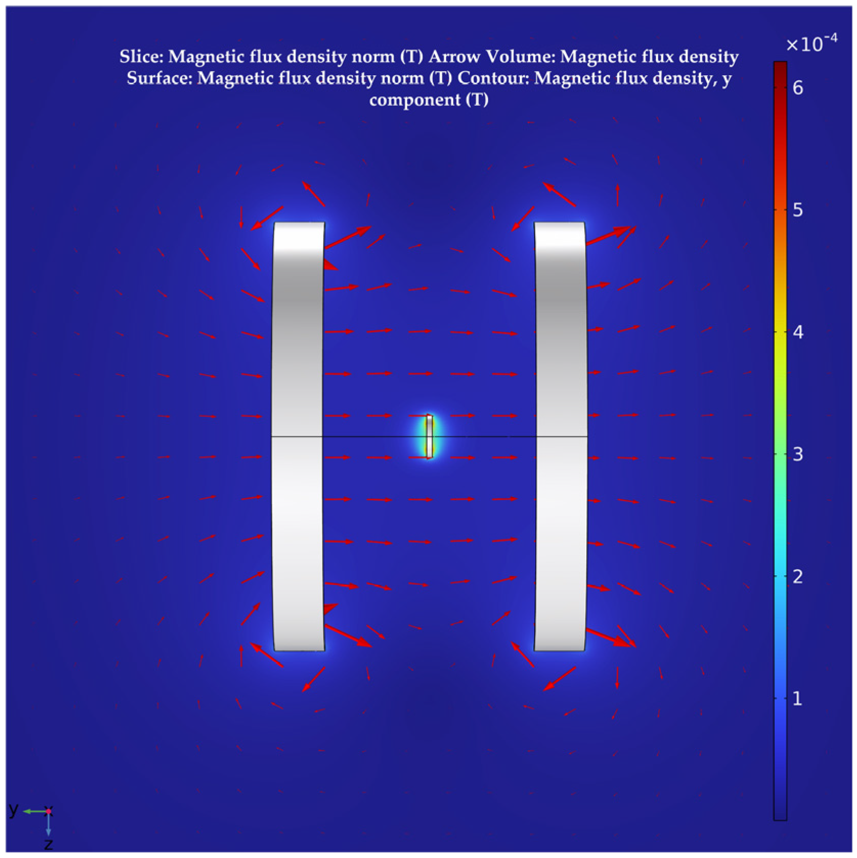 Applsci 12 09832 g005