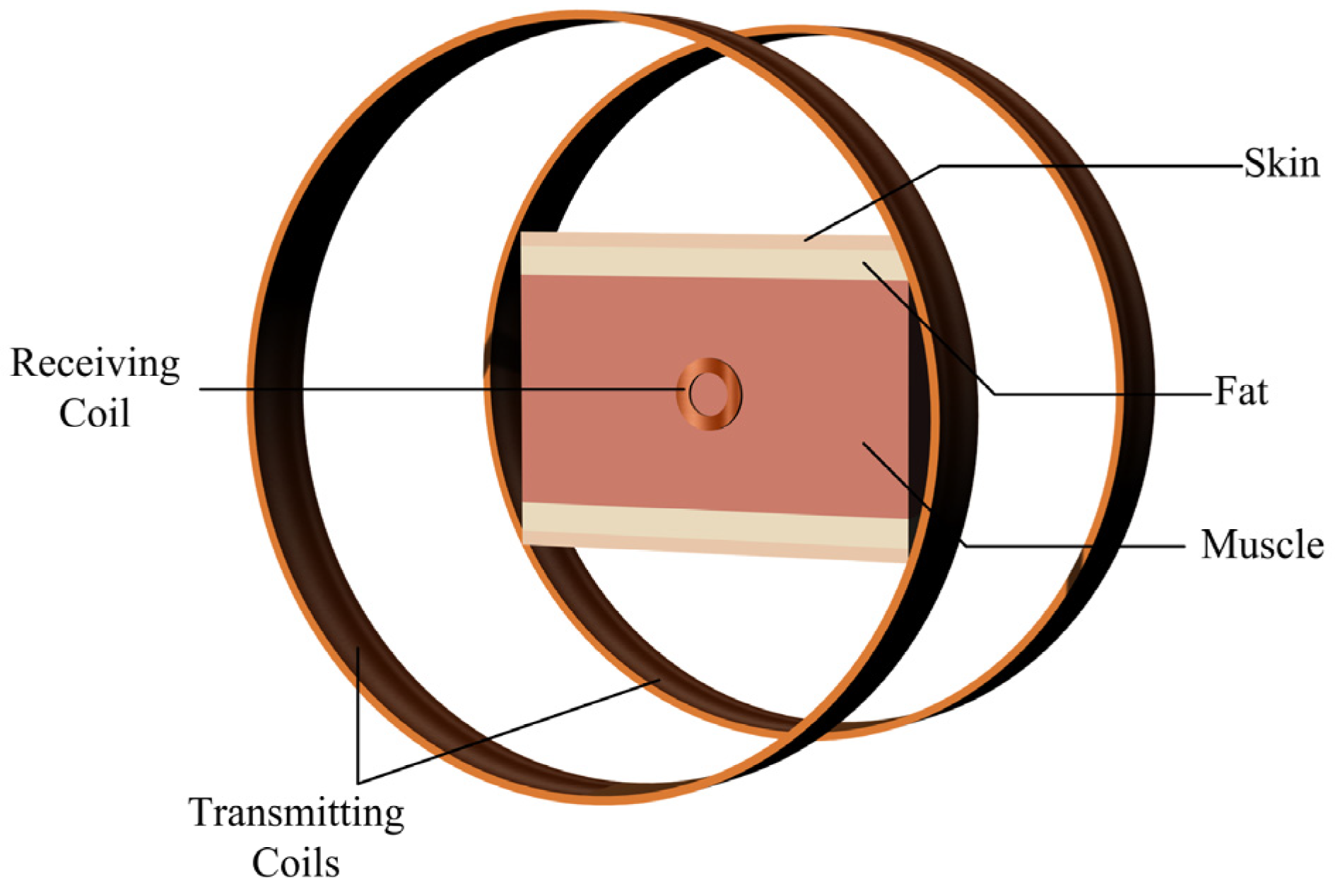 Applsci 12 09832 g006