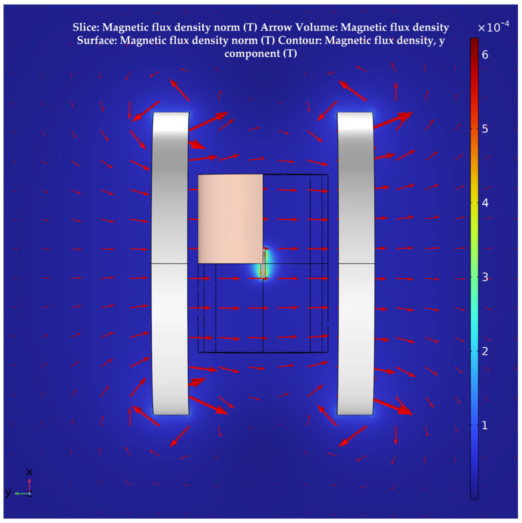 Applsci 12 09832 g008