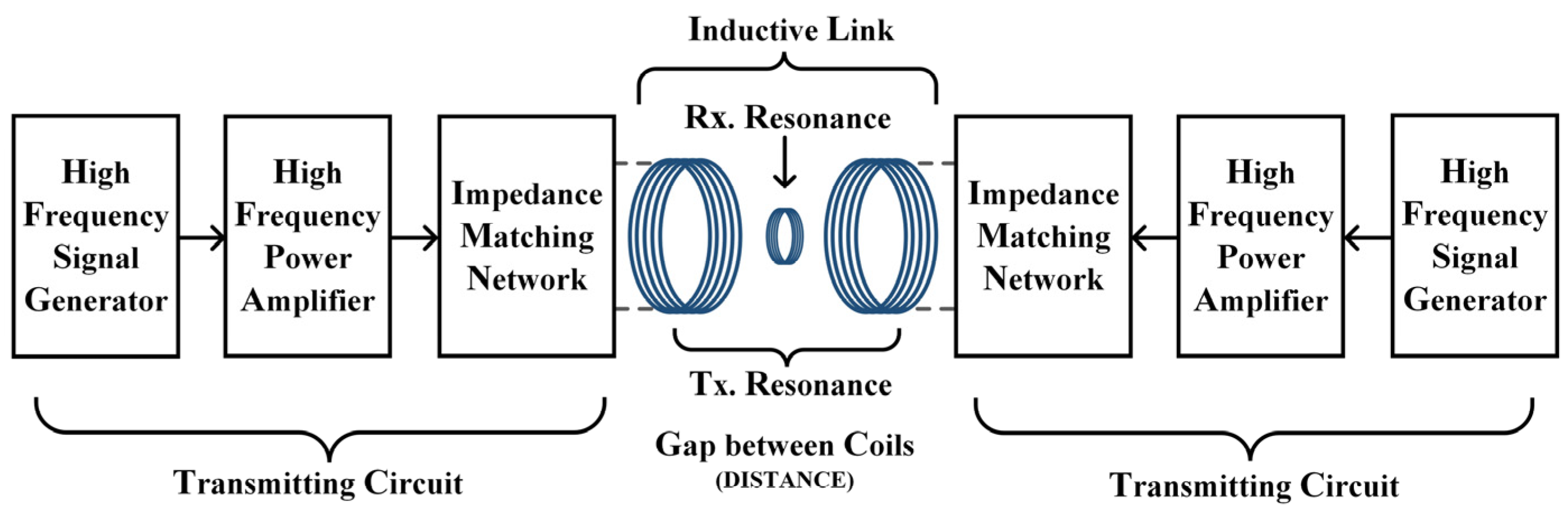 Applsci 12 09832 g010