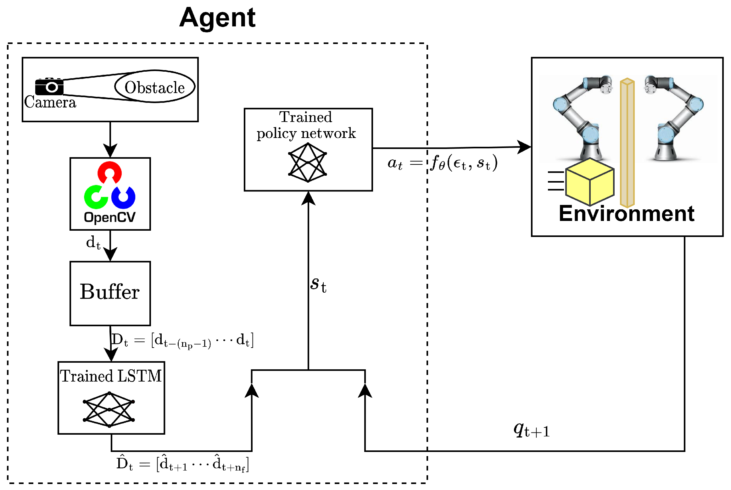 Applsci 12 09837 g004