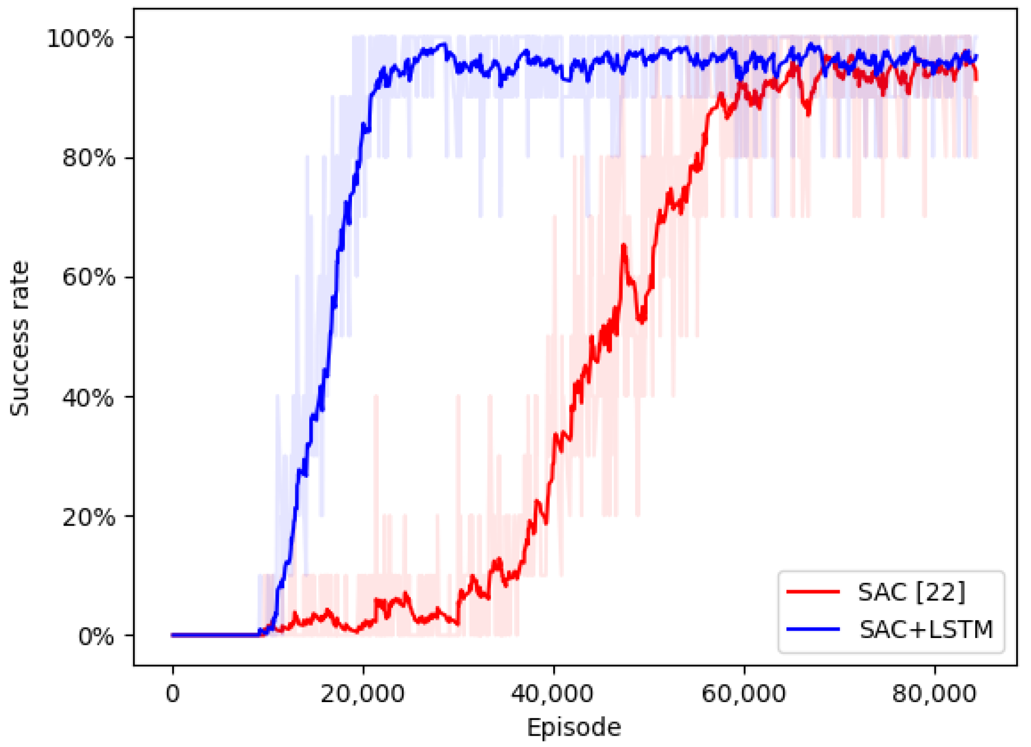 Applsci 12 09837 g009