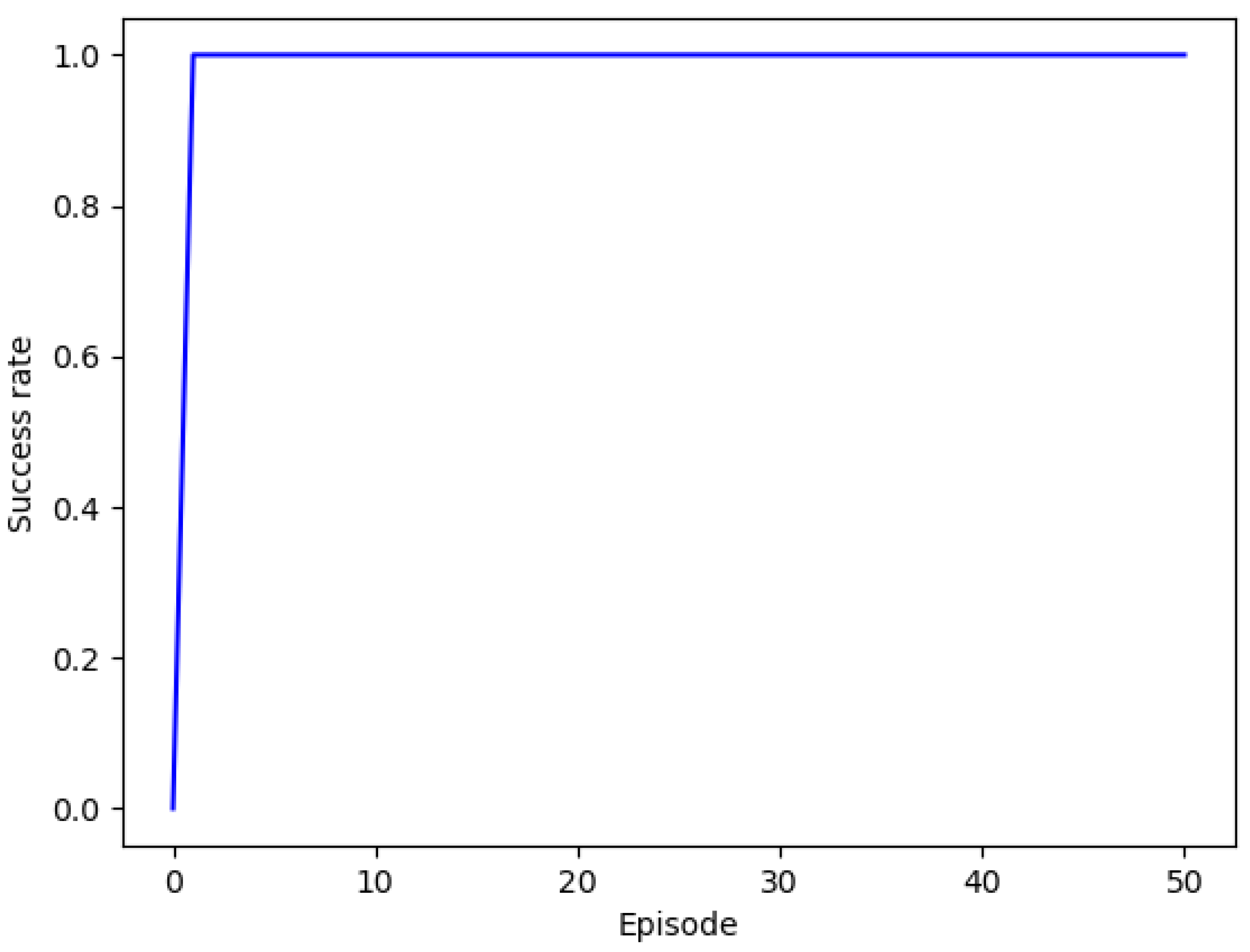 Applsci 12 09837 g016