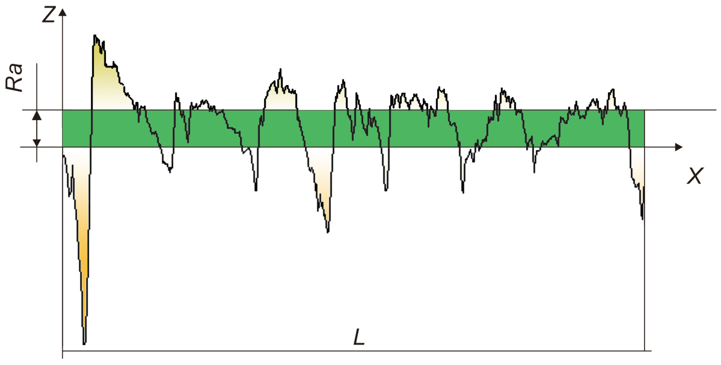 Applsci 12 09841 g005