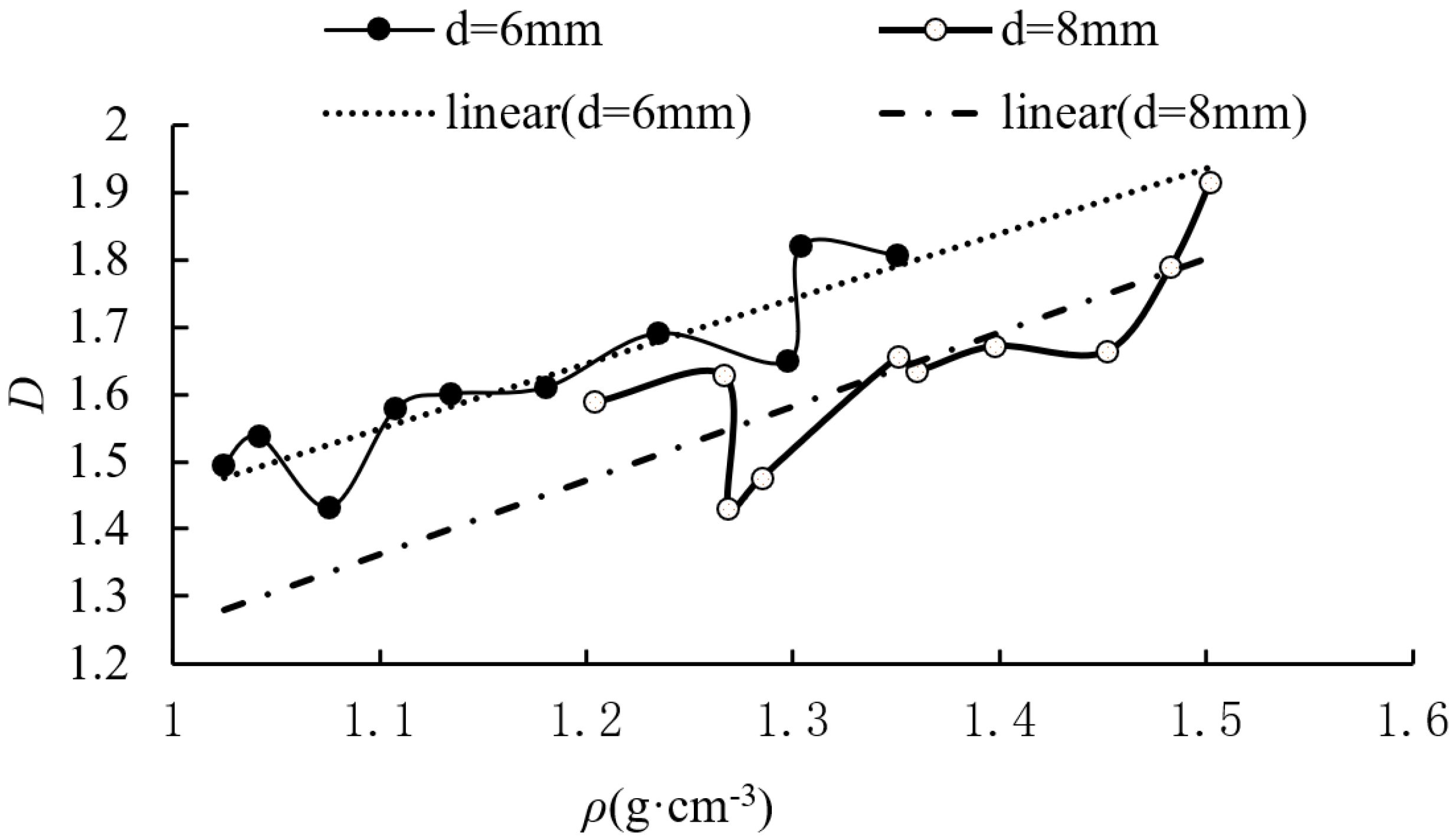 Applsci 12 09841 g007