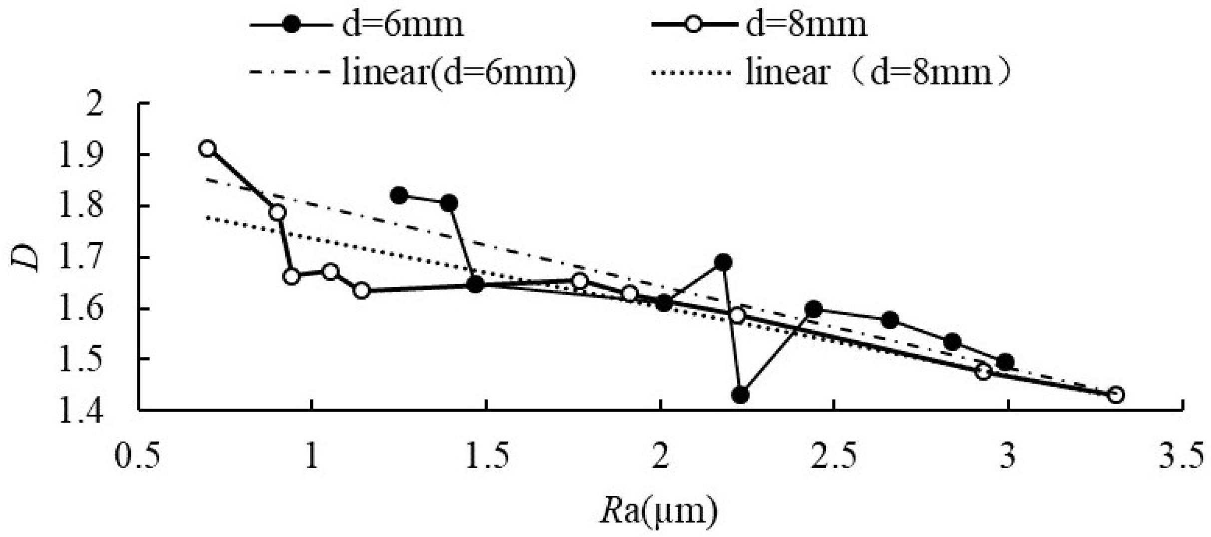 Applsci 12 09841 g008
