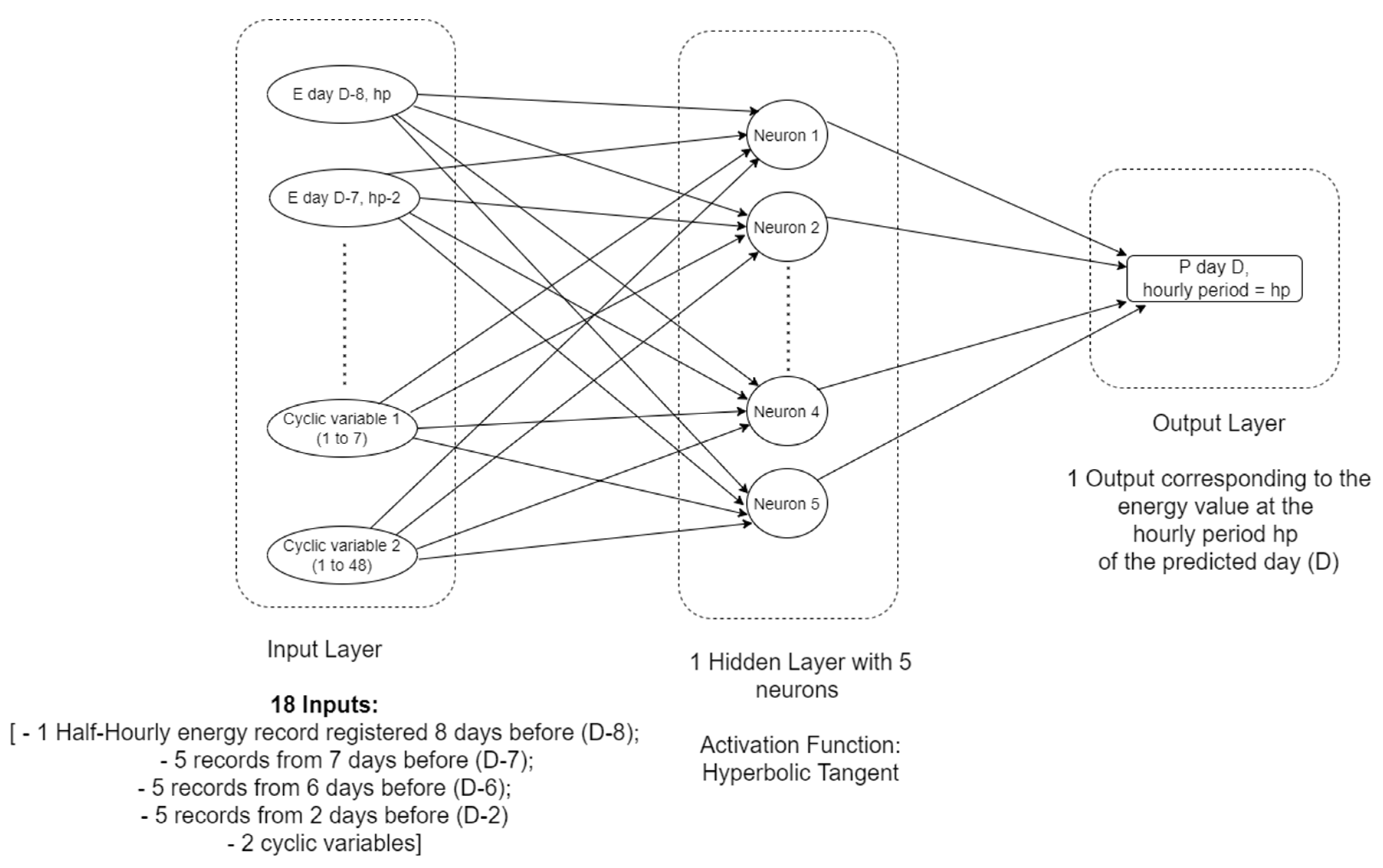 Applsci 12 09844 g003