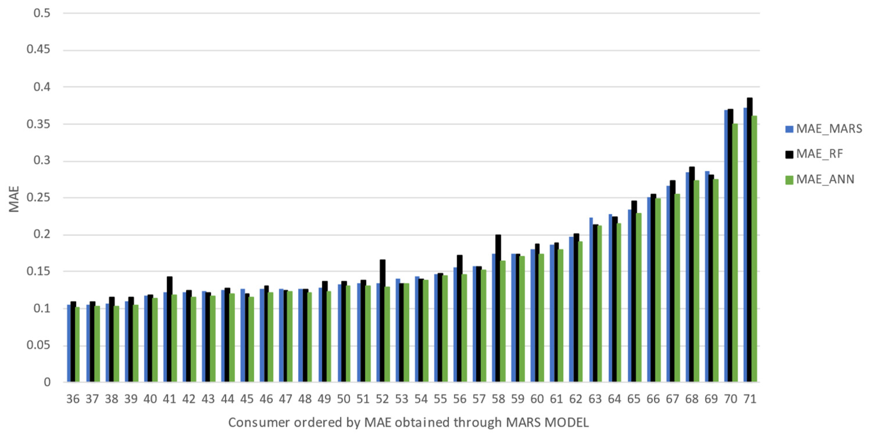 Applsci 12 09844 g006b