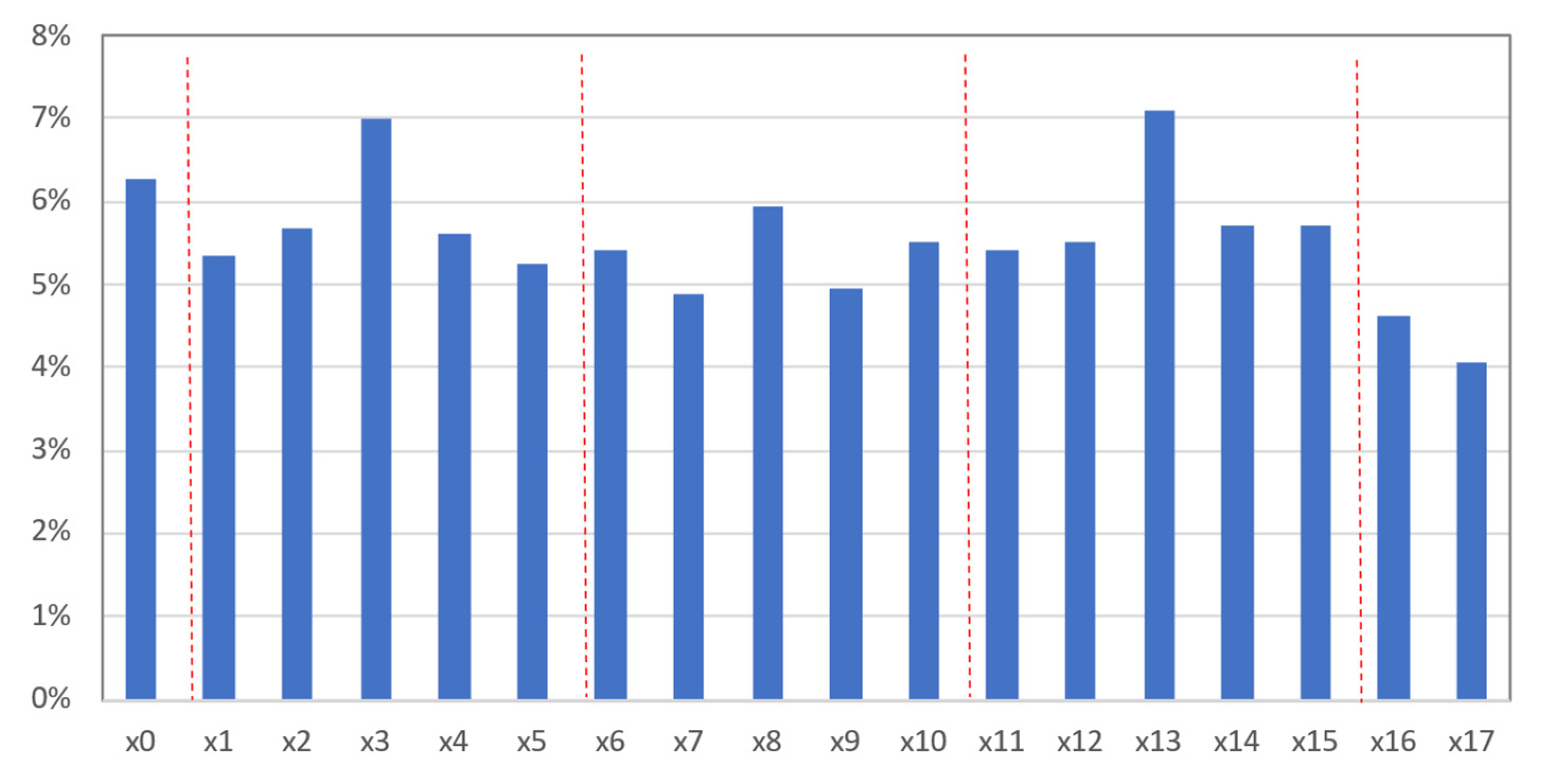 Applsci 12 09844 g013