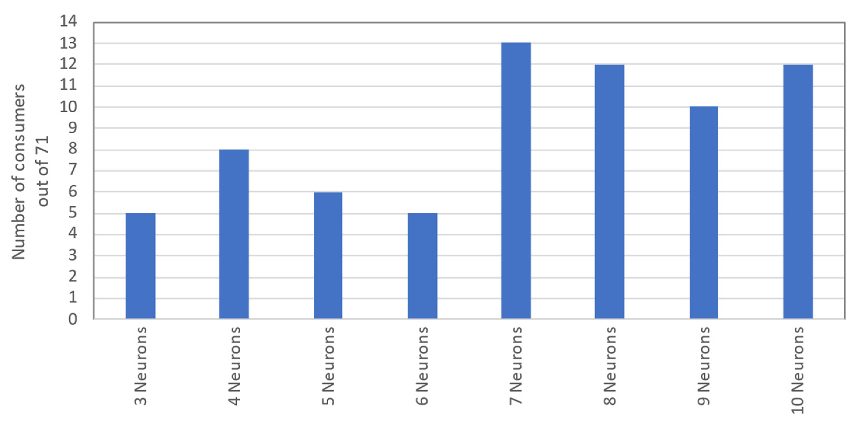 Applsci 12 09844 g014