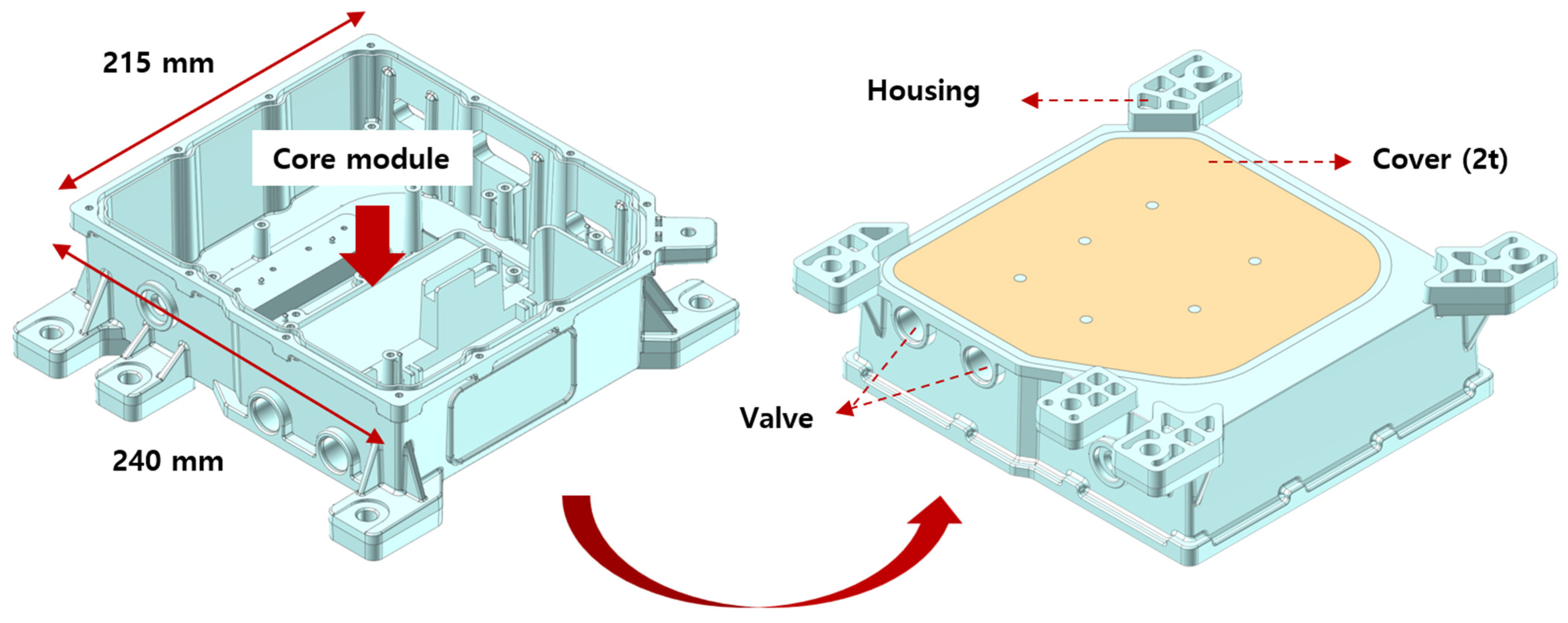 Applsci 12 09847 g001