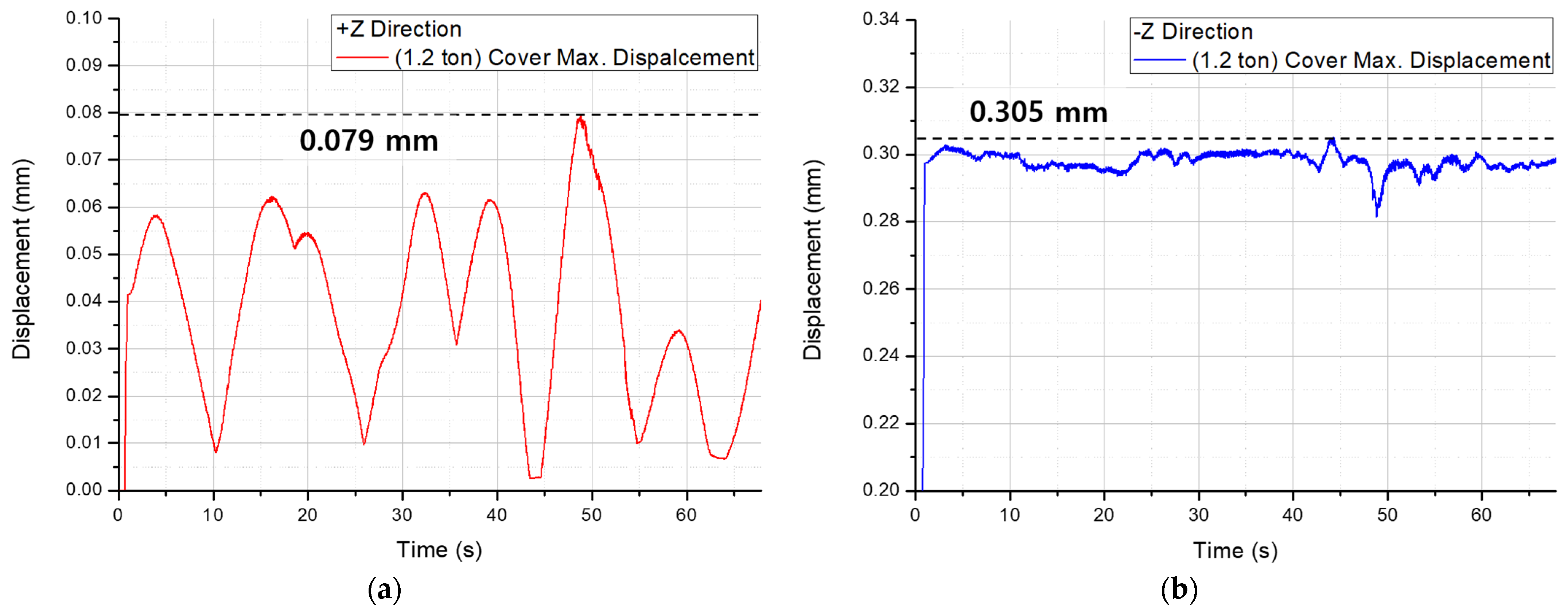 Applsci 12 09847 g008