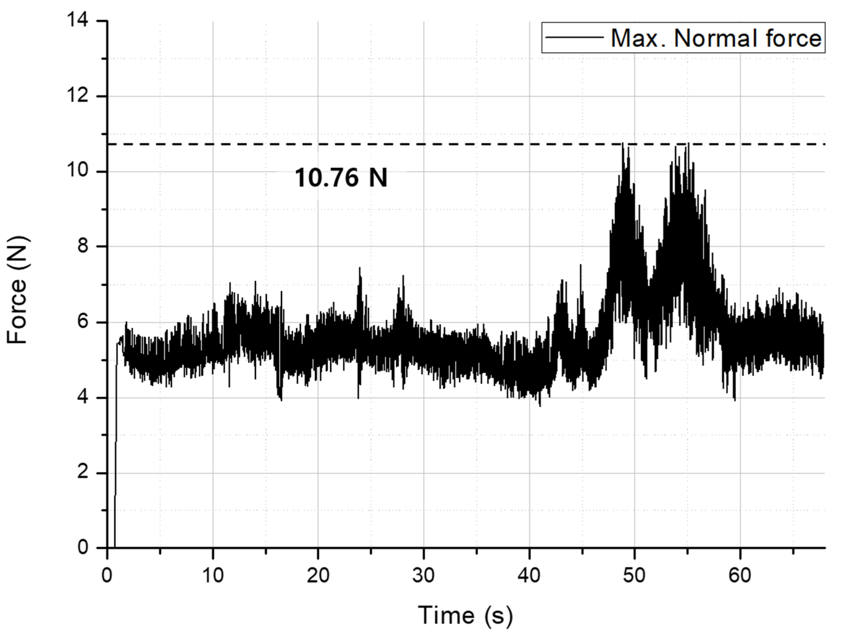 Applsci 12 09847 g010