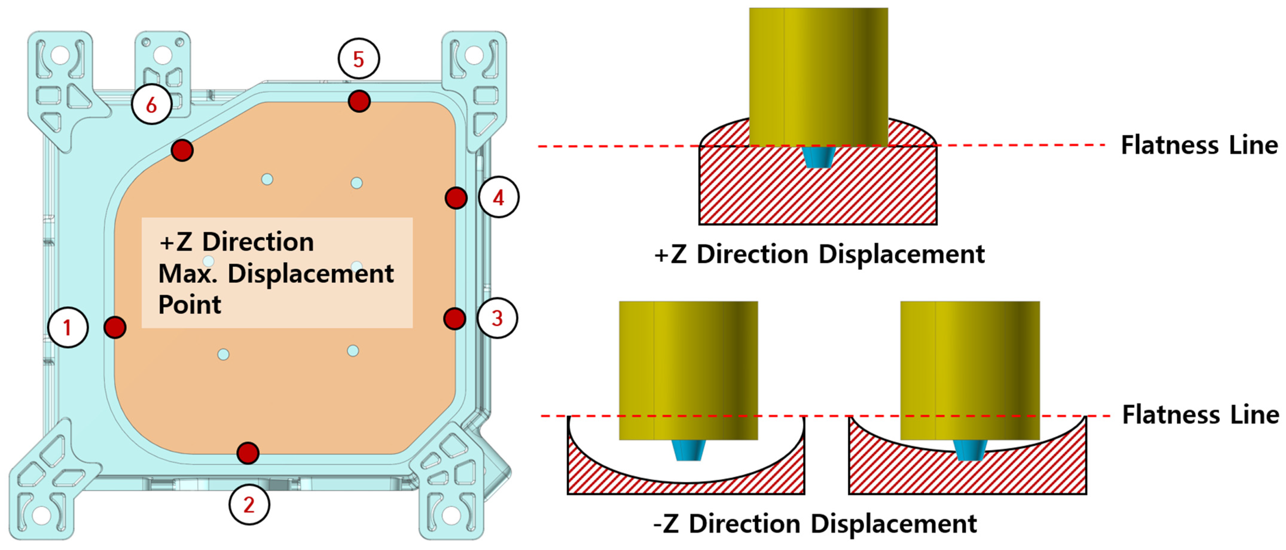 Applsci 12 09847 g013