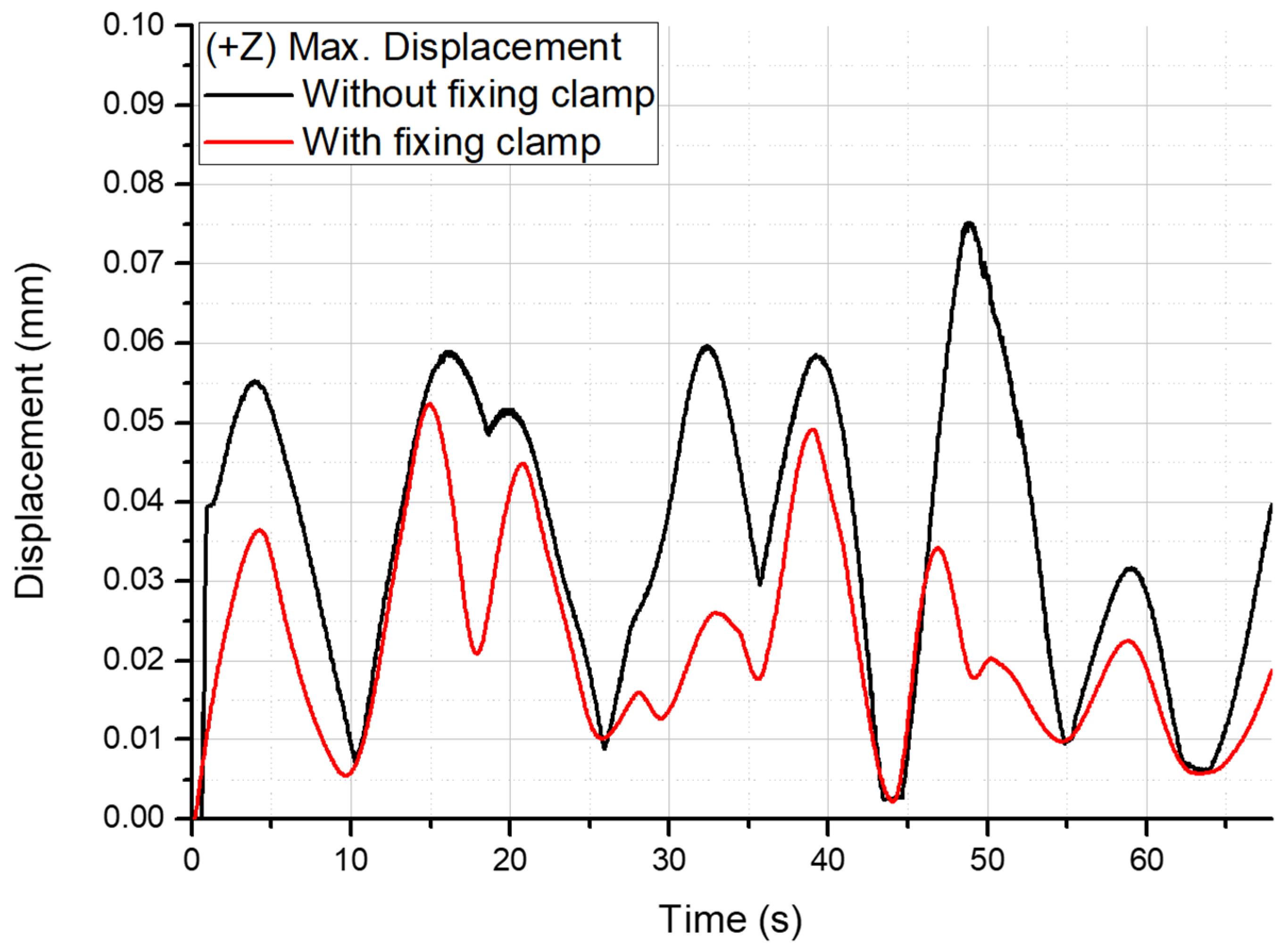 Applsci 12 09847 g018