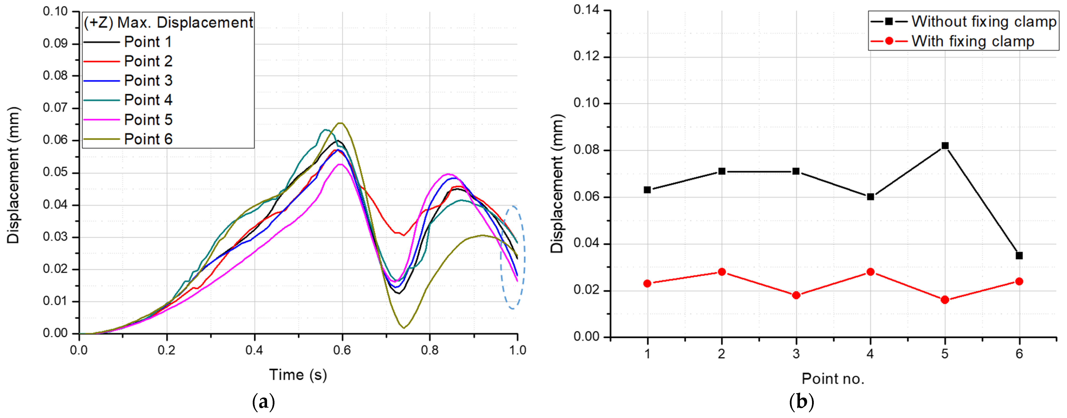 Applsci 12 09847 g019