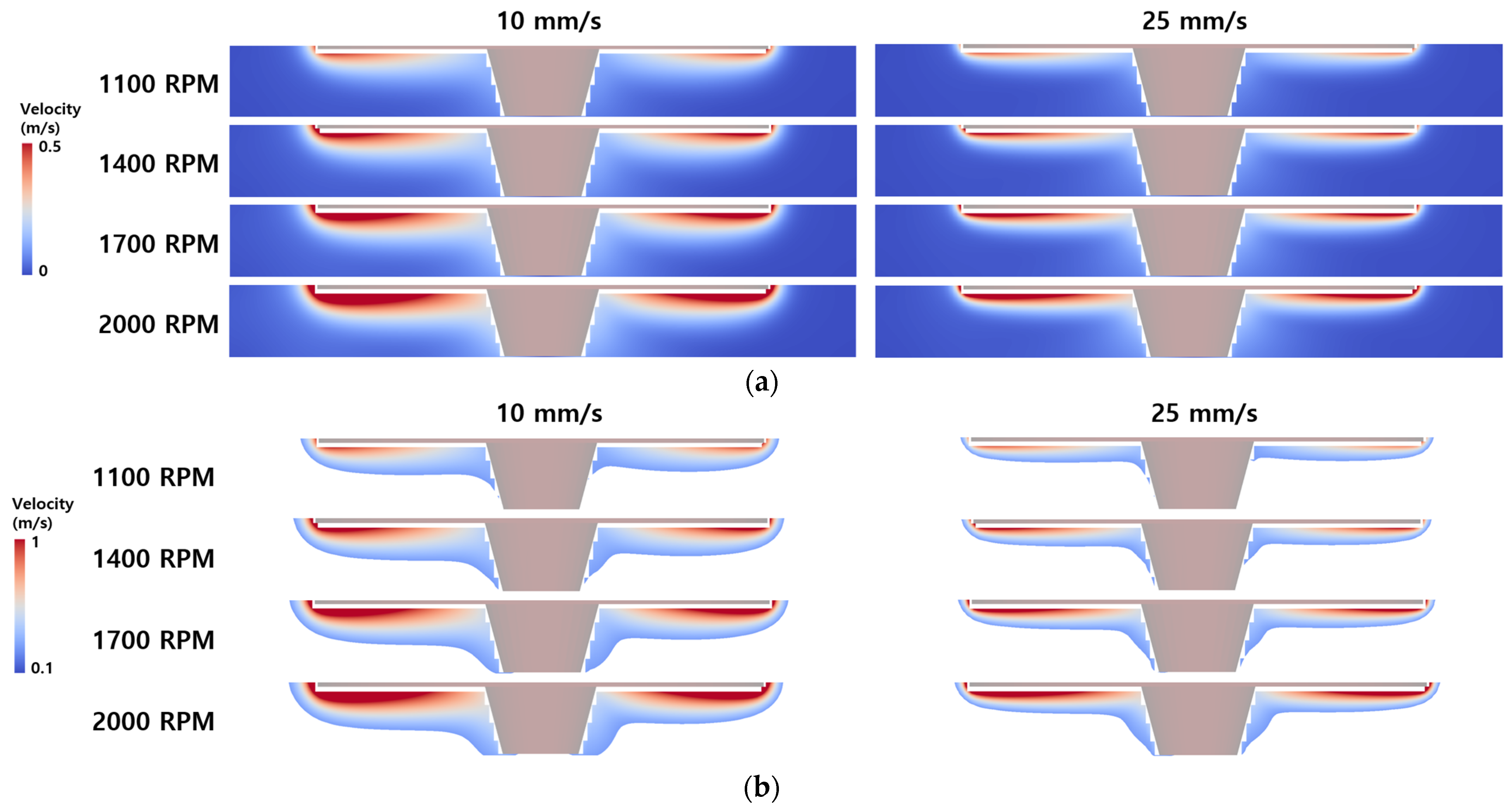Applsci 12 09847 g022