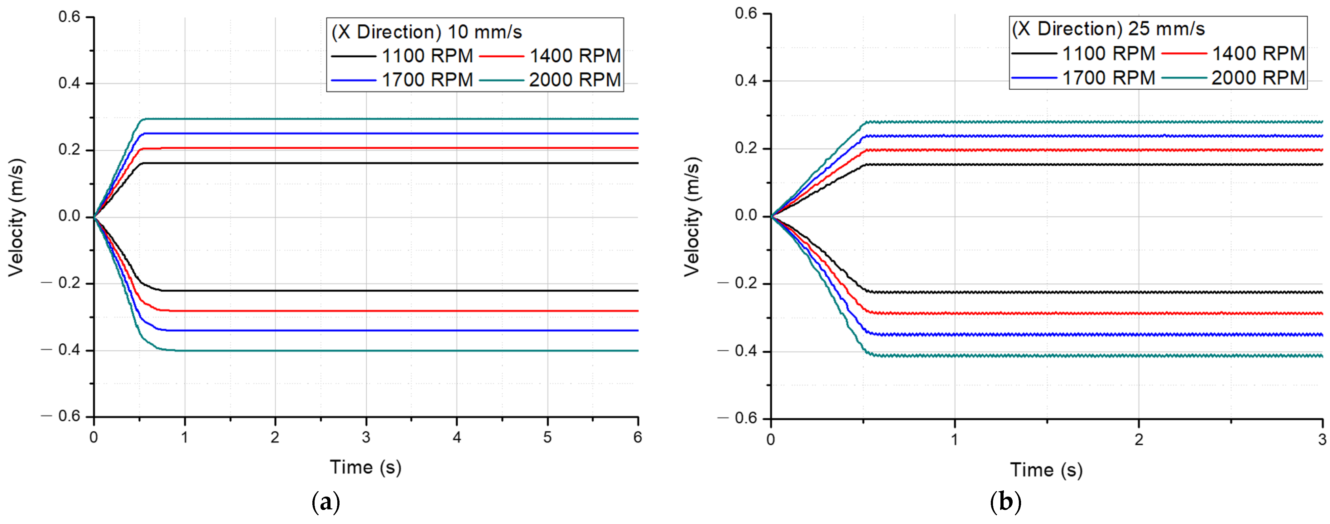 Applsci 12 09847 g023