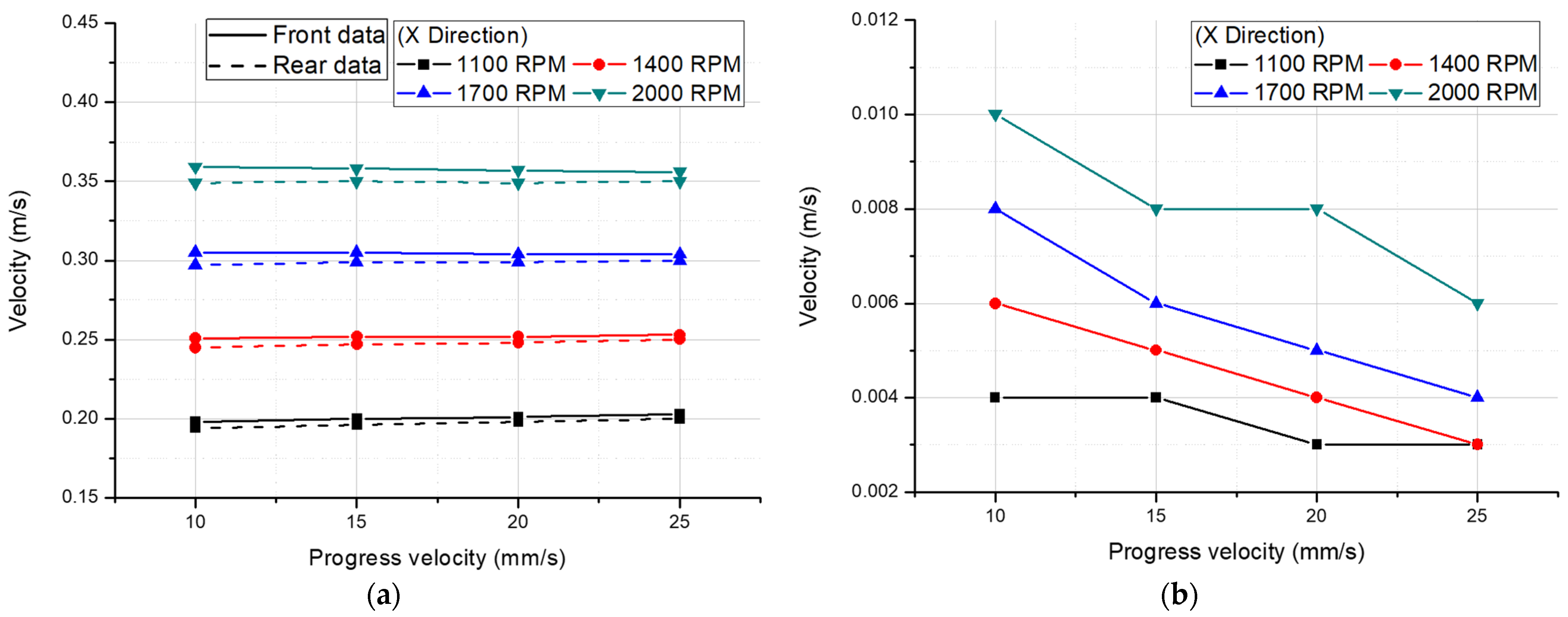 Applsci 12 09847 g027