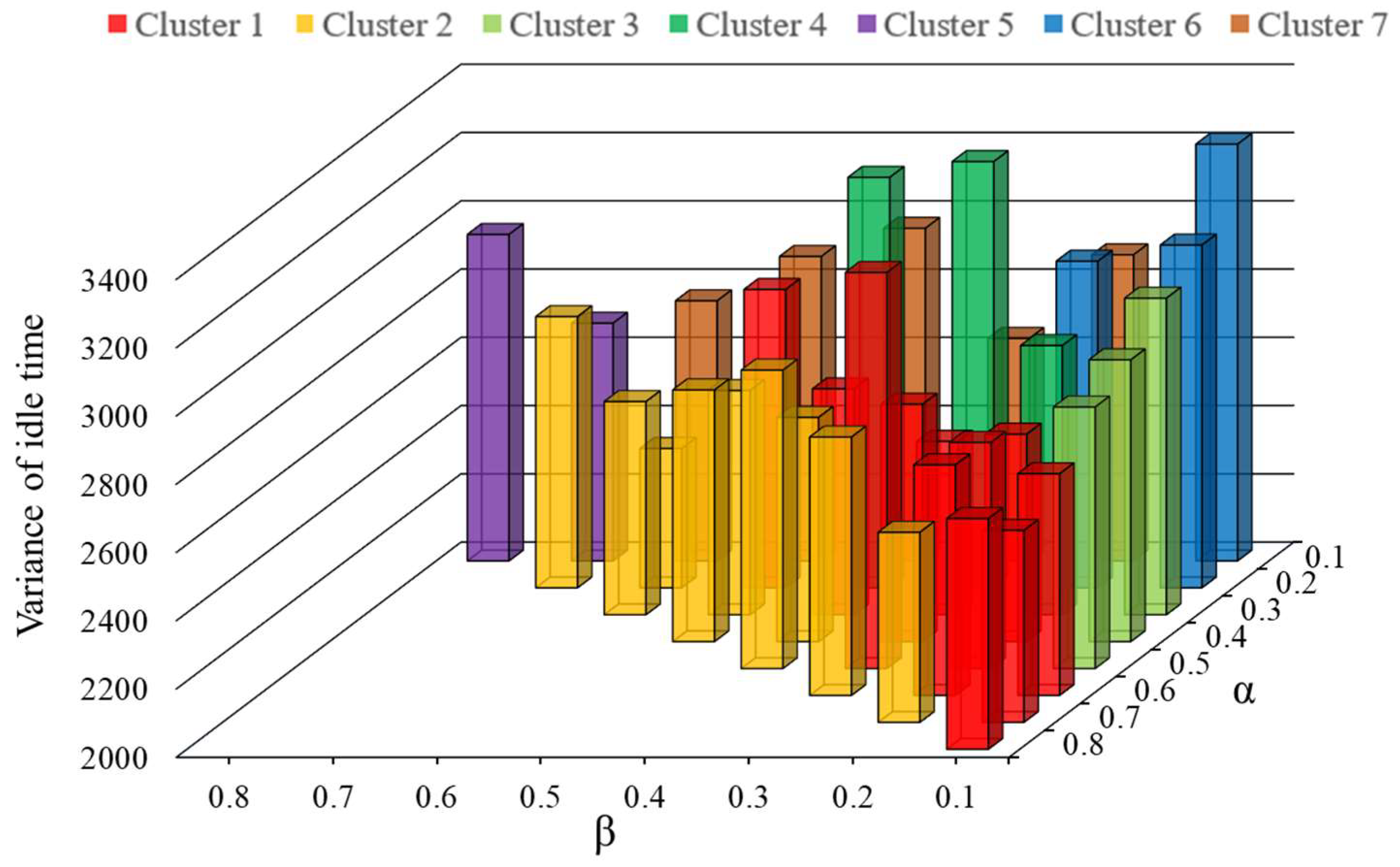 Applsci 12 09849 g004