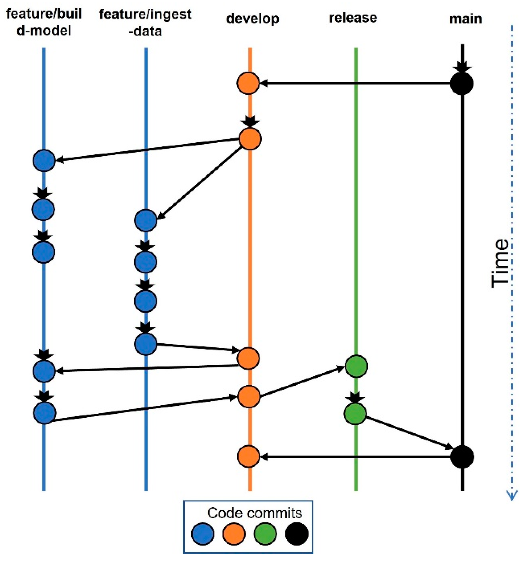 Applsci 12 09851 g008