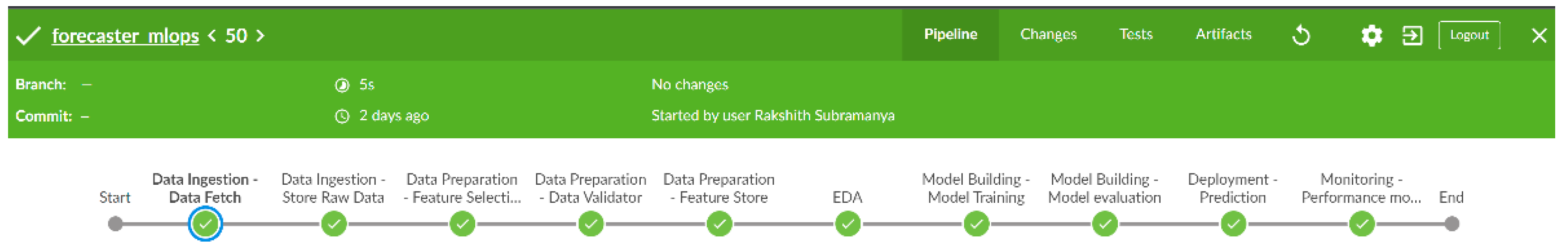 Applsci 12 09851 g009