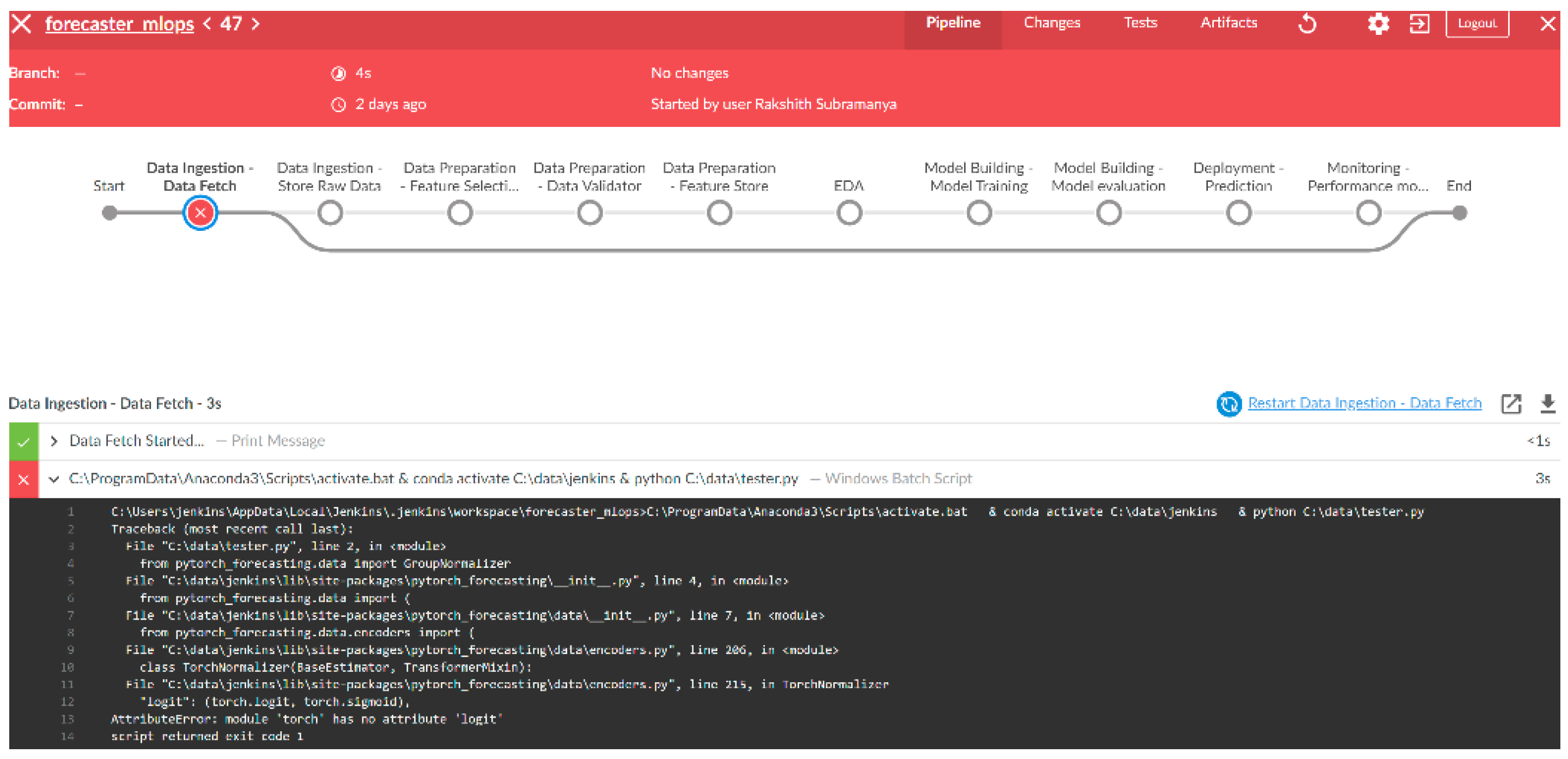 Applsci 12 09851 g010