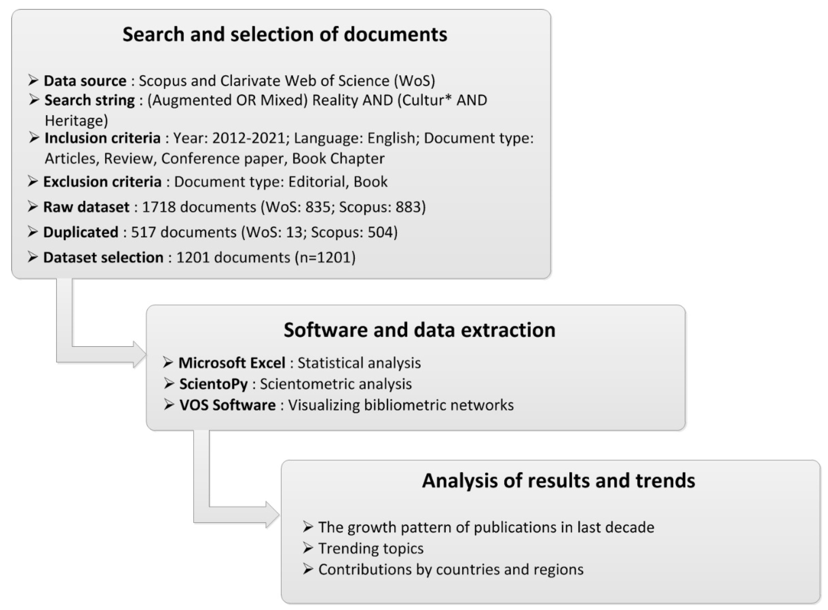 Applsci 12 09859 g001