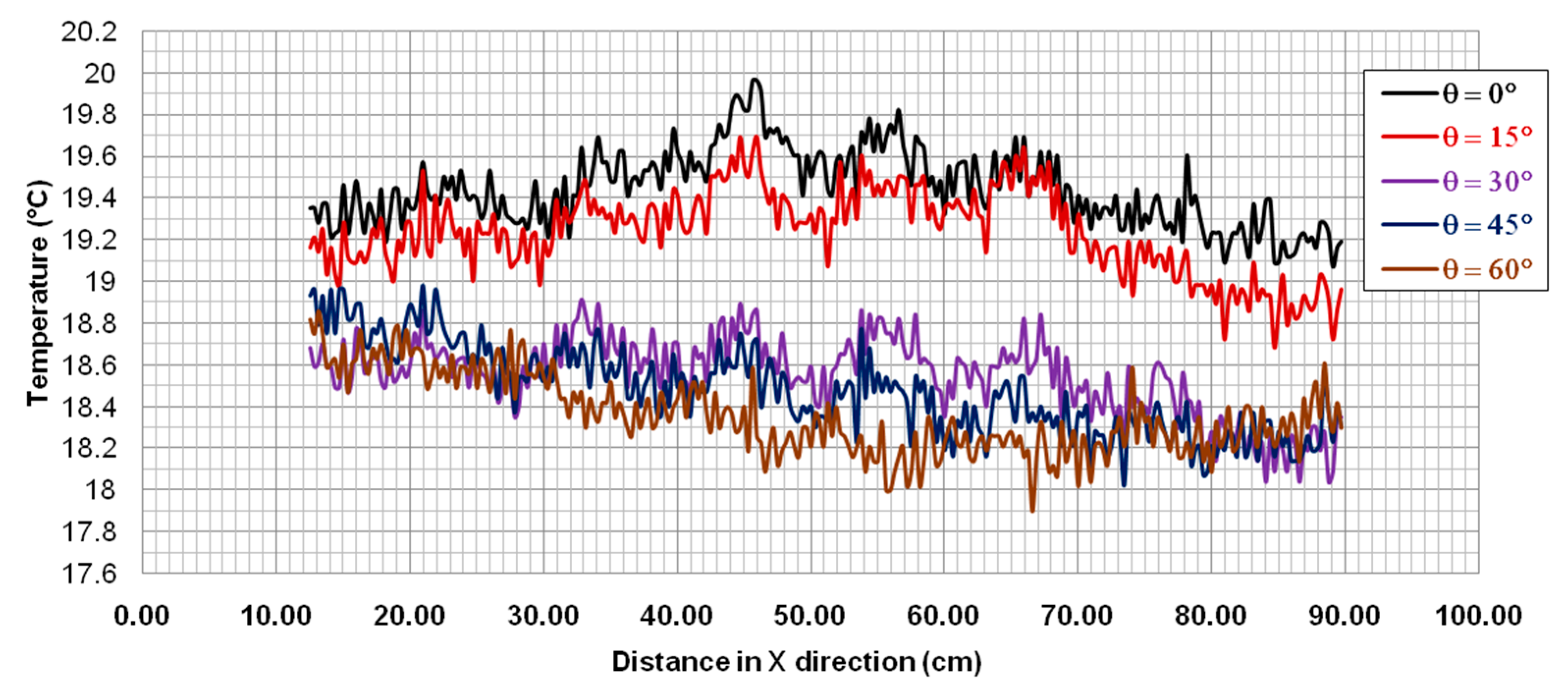 Applsci 12 09865 g007