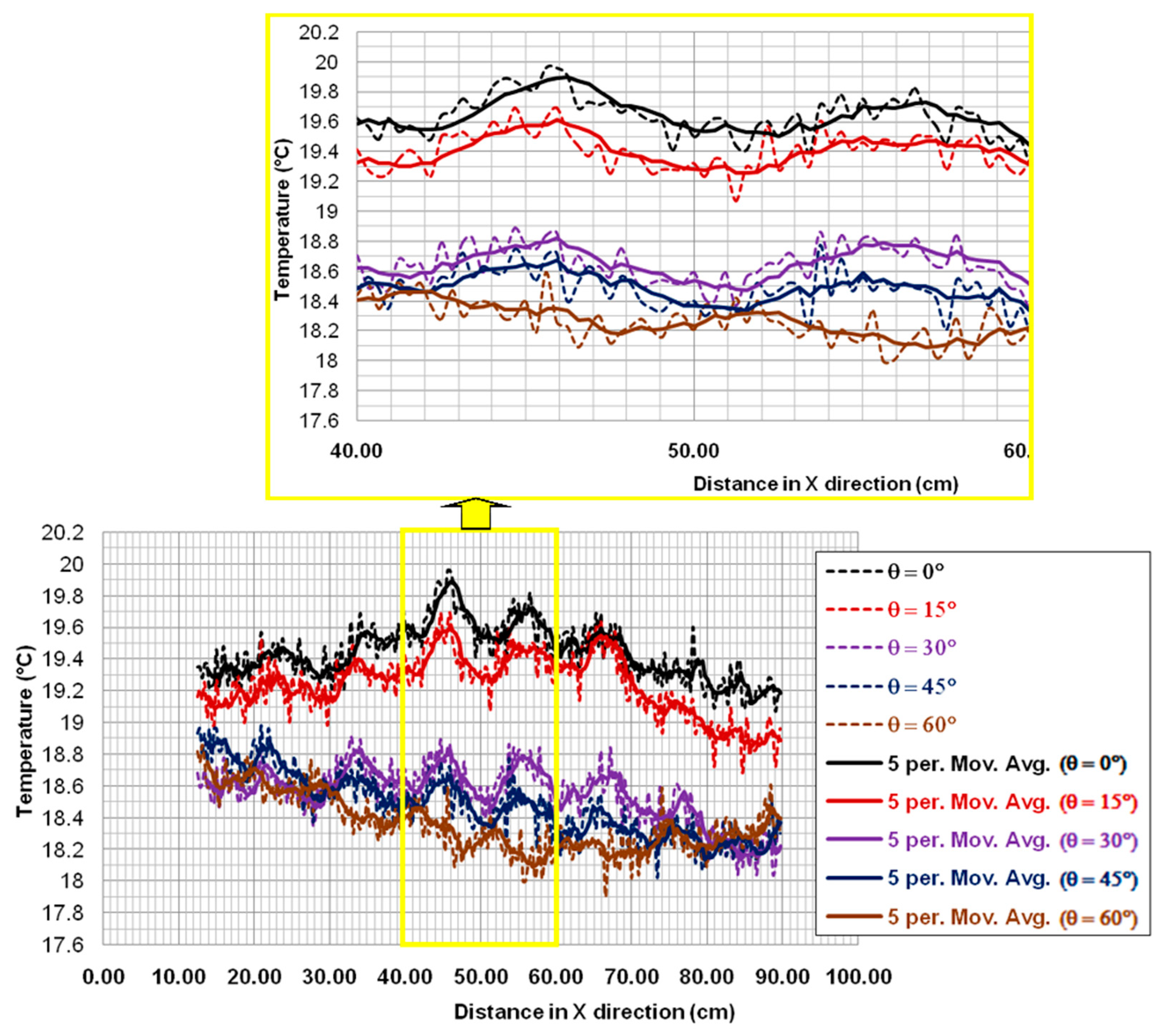 Applsci 12 09865 g008
