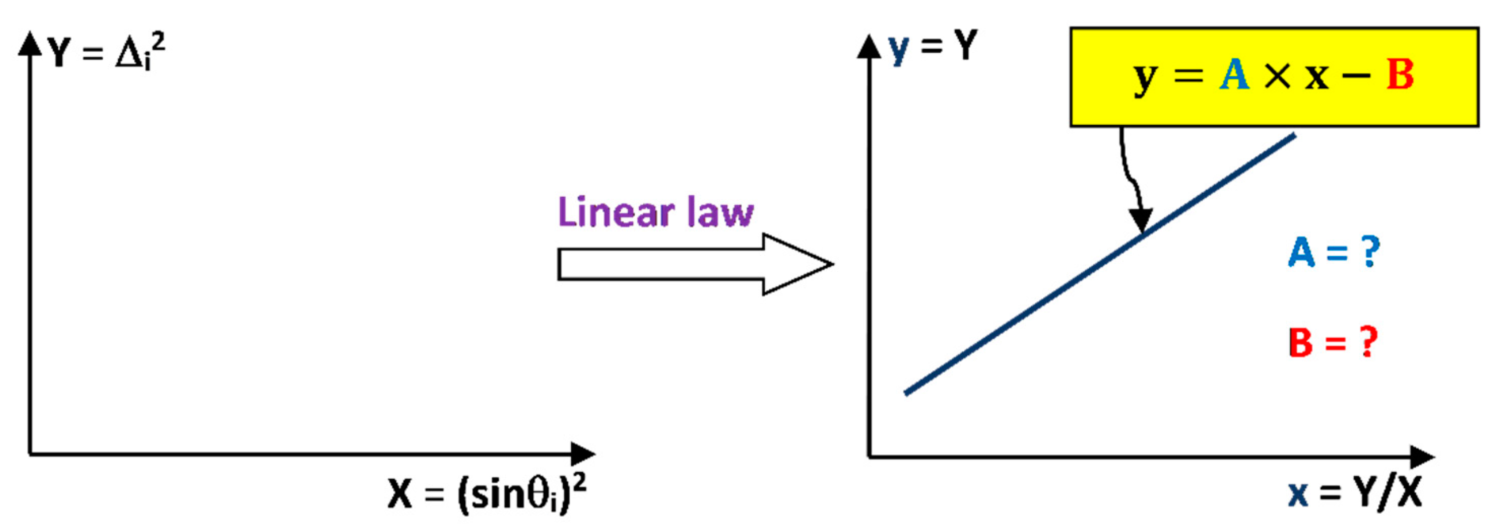 Applsci 12 09865 g009