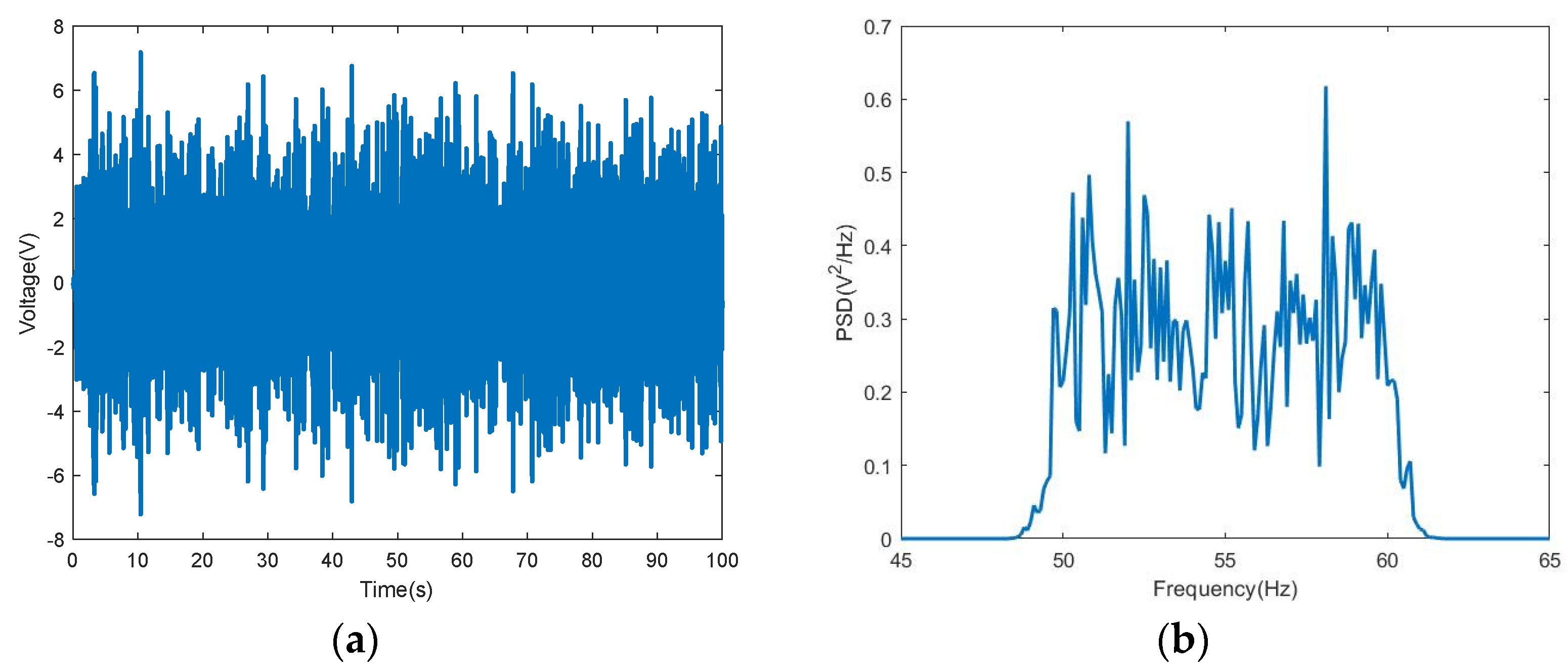 Applsci 12 09869 g005