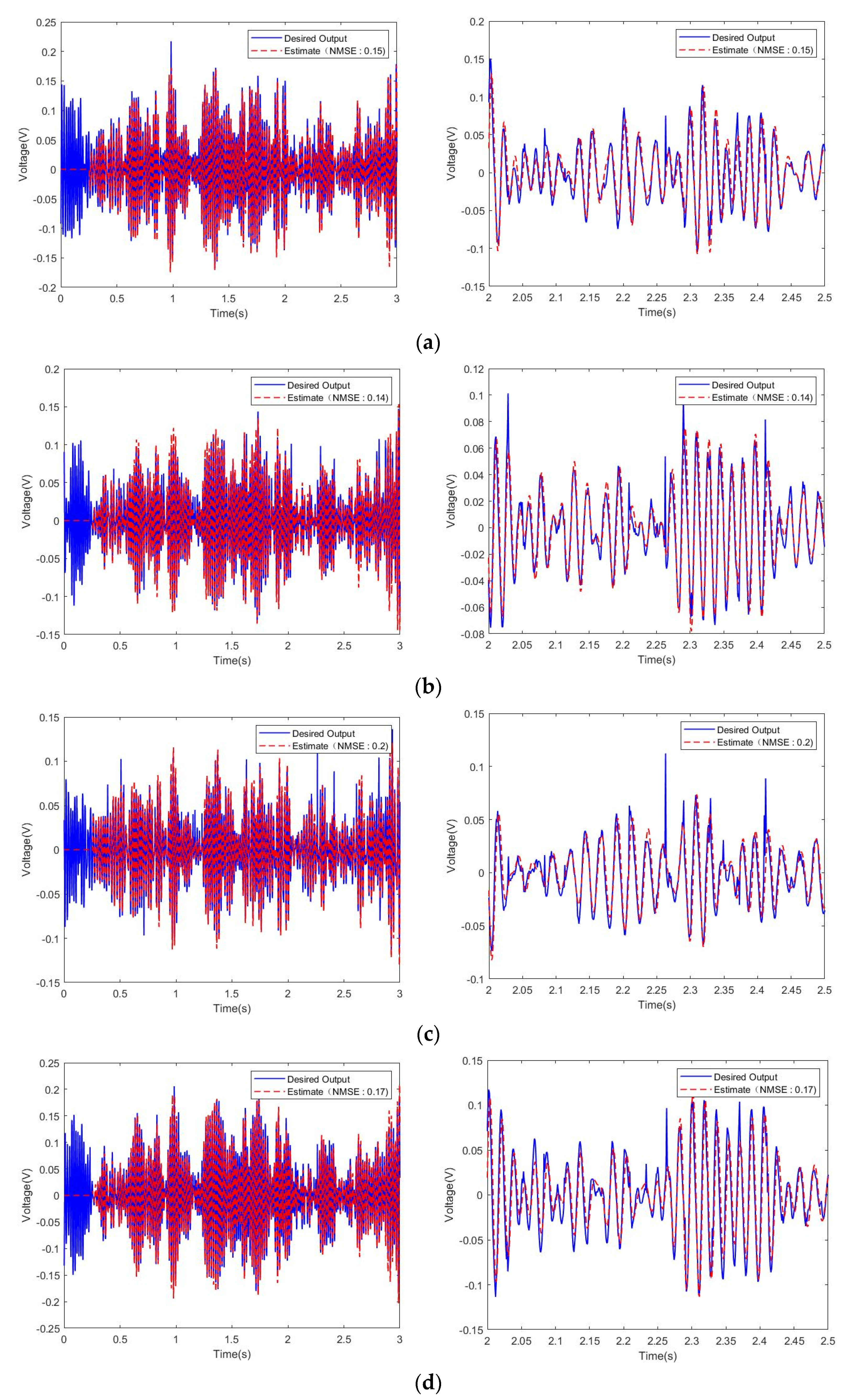 Applsci 12 09869 g006