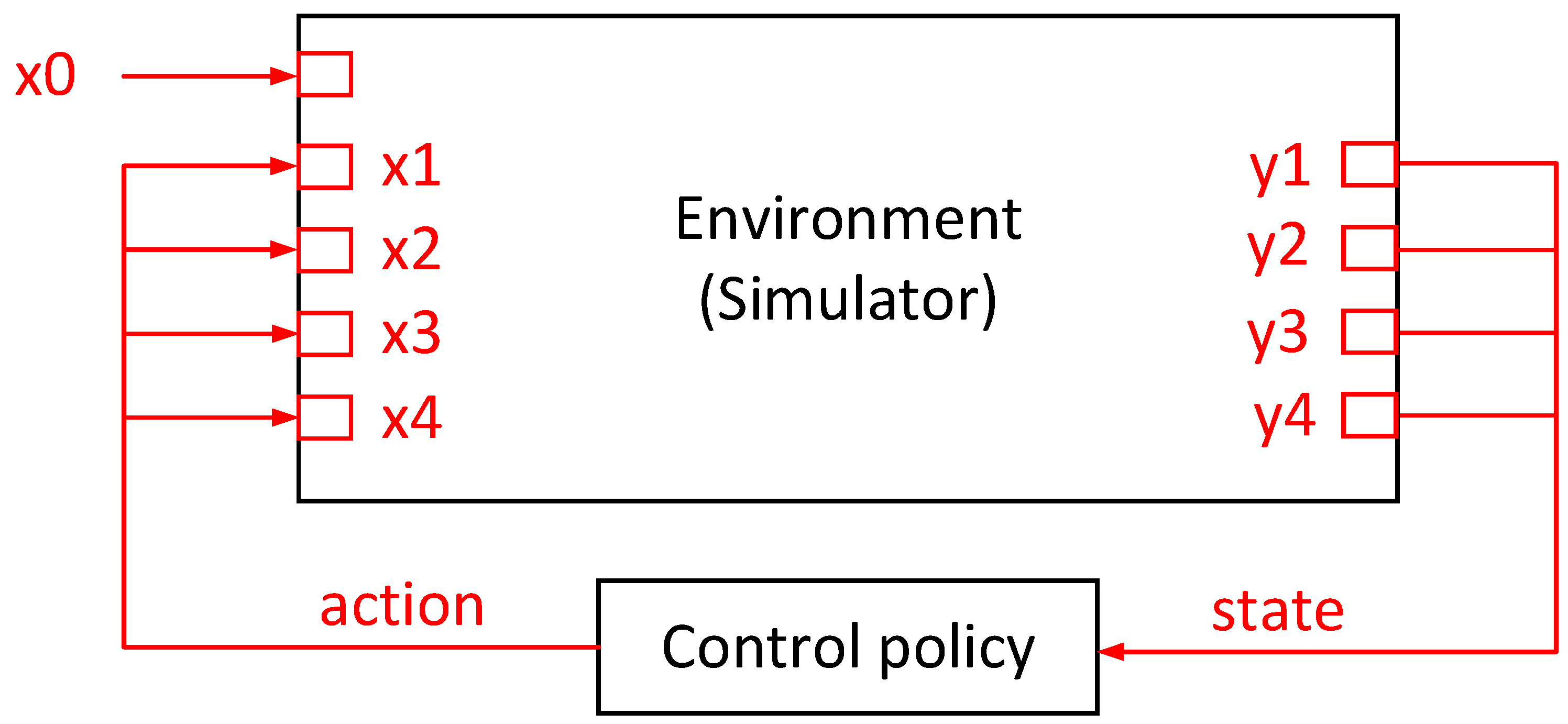 Applsci 12 09869 g008