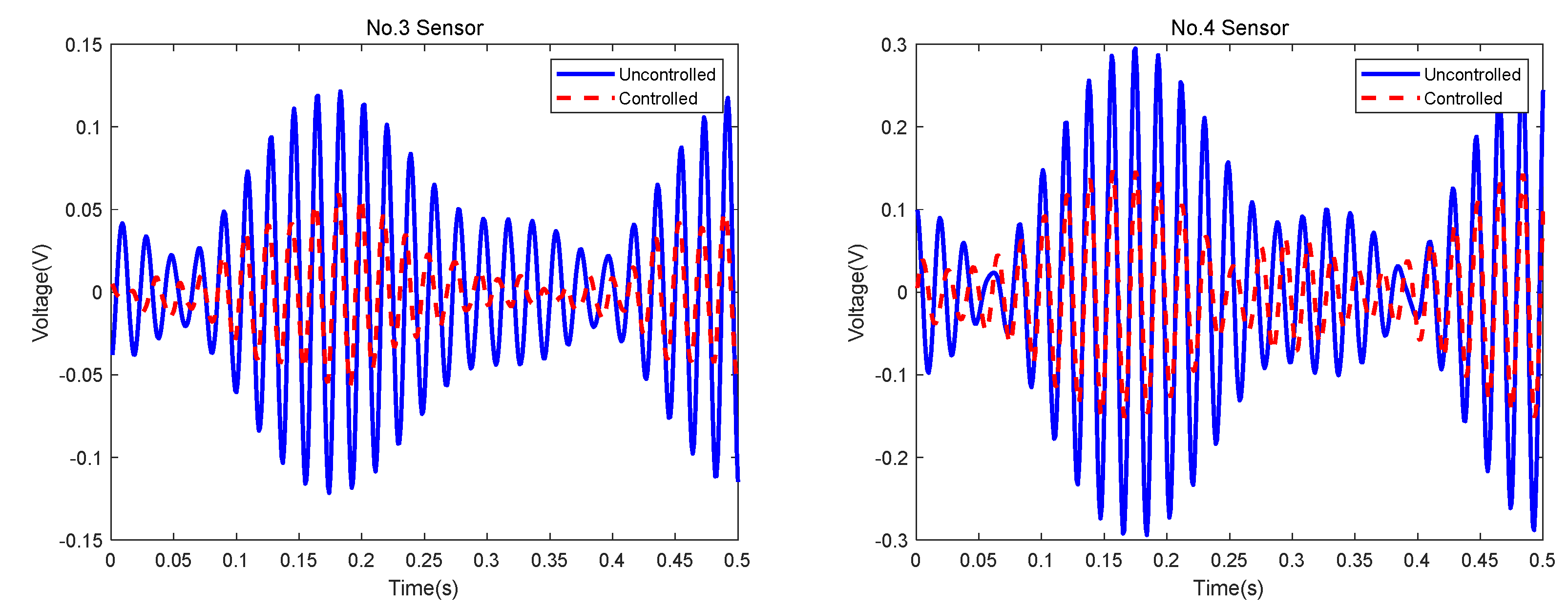 Applsci 12 09869 g009b