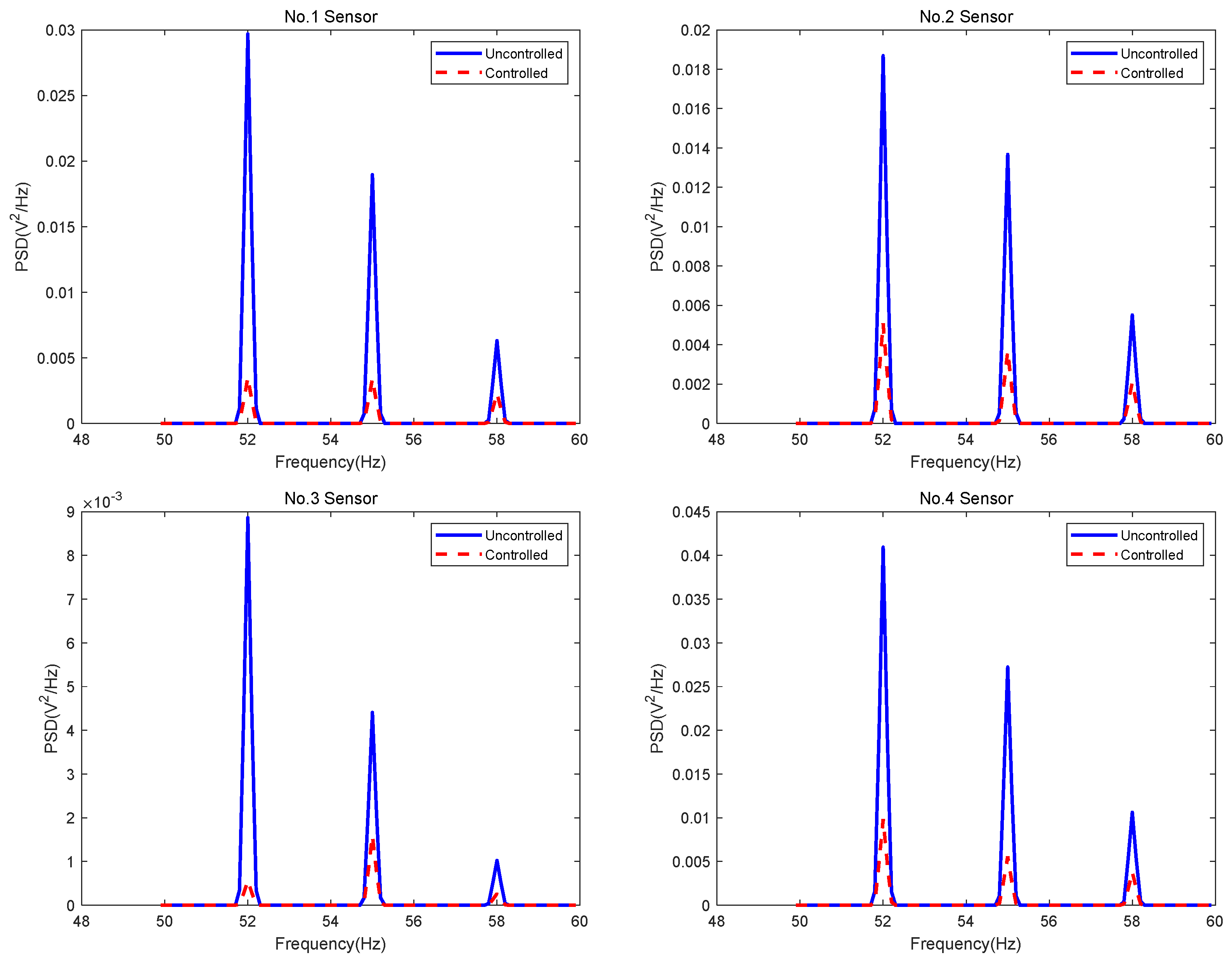 Applsci 12 09869 g010